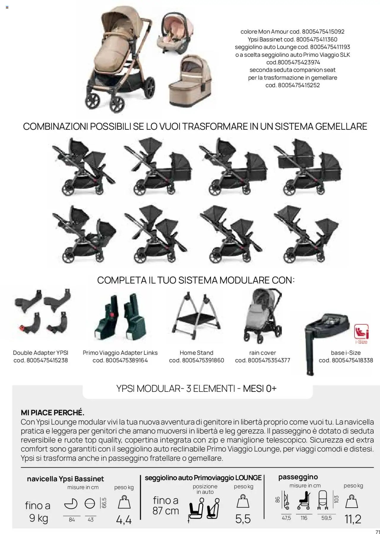 Catalogo Il Sistema Modulare Prenatal	 (2025-01-01 - 2025-12-31)