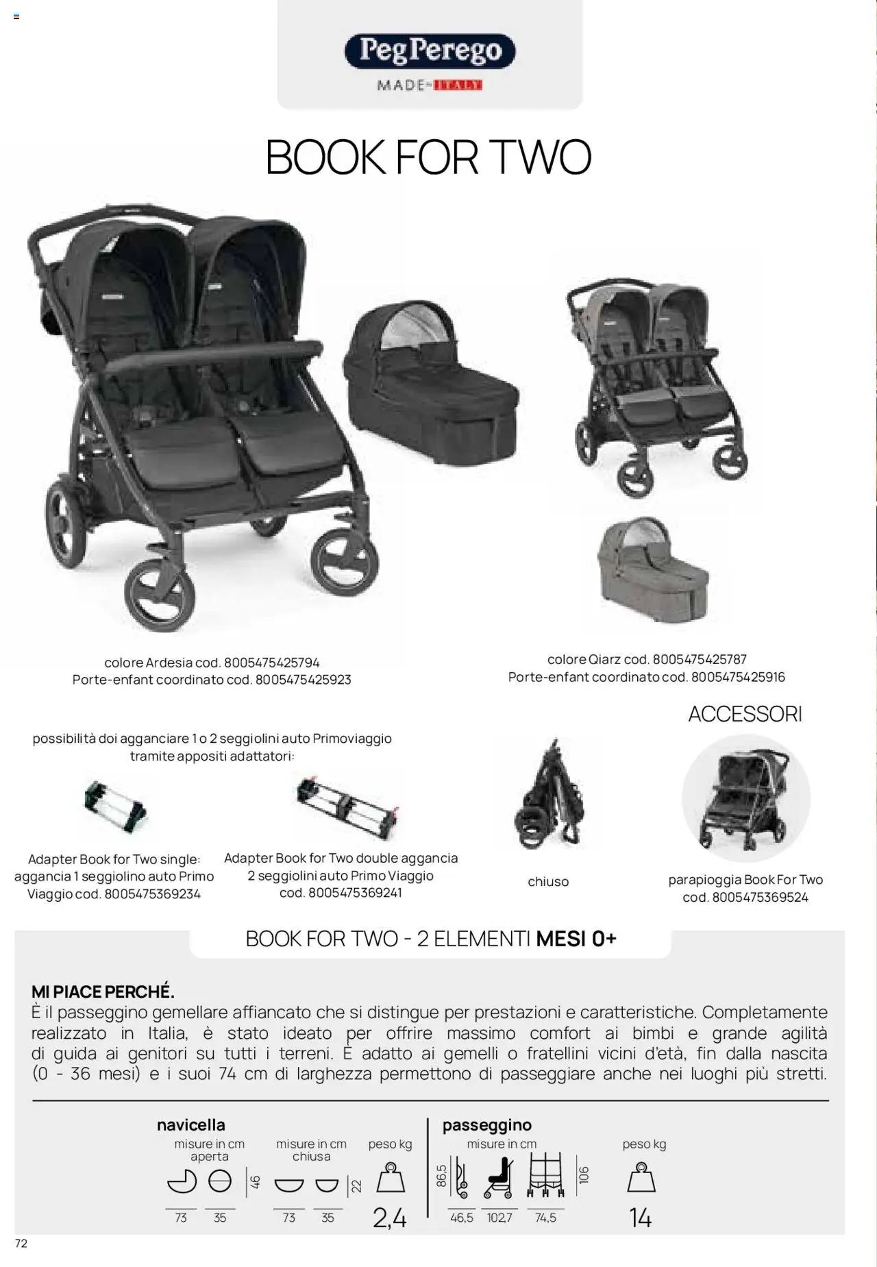 Catalogo Il Sistema Modulare Prenatal	 (2025-01-01 - 2025-12-31)