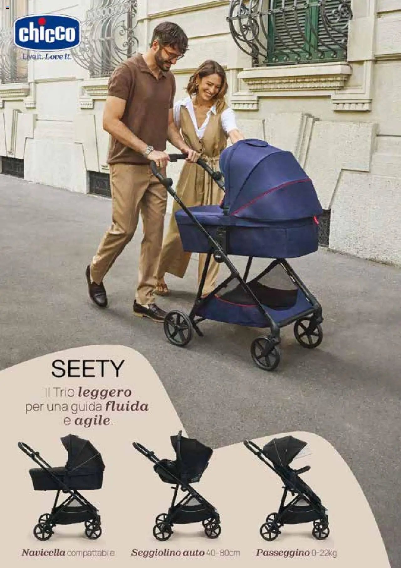 Catalogo Il Sistema Modulare Prenatal	 (2025-01-01 - 2025-12-31)