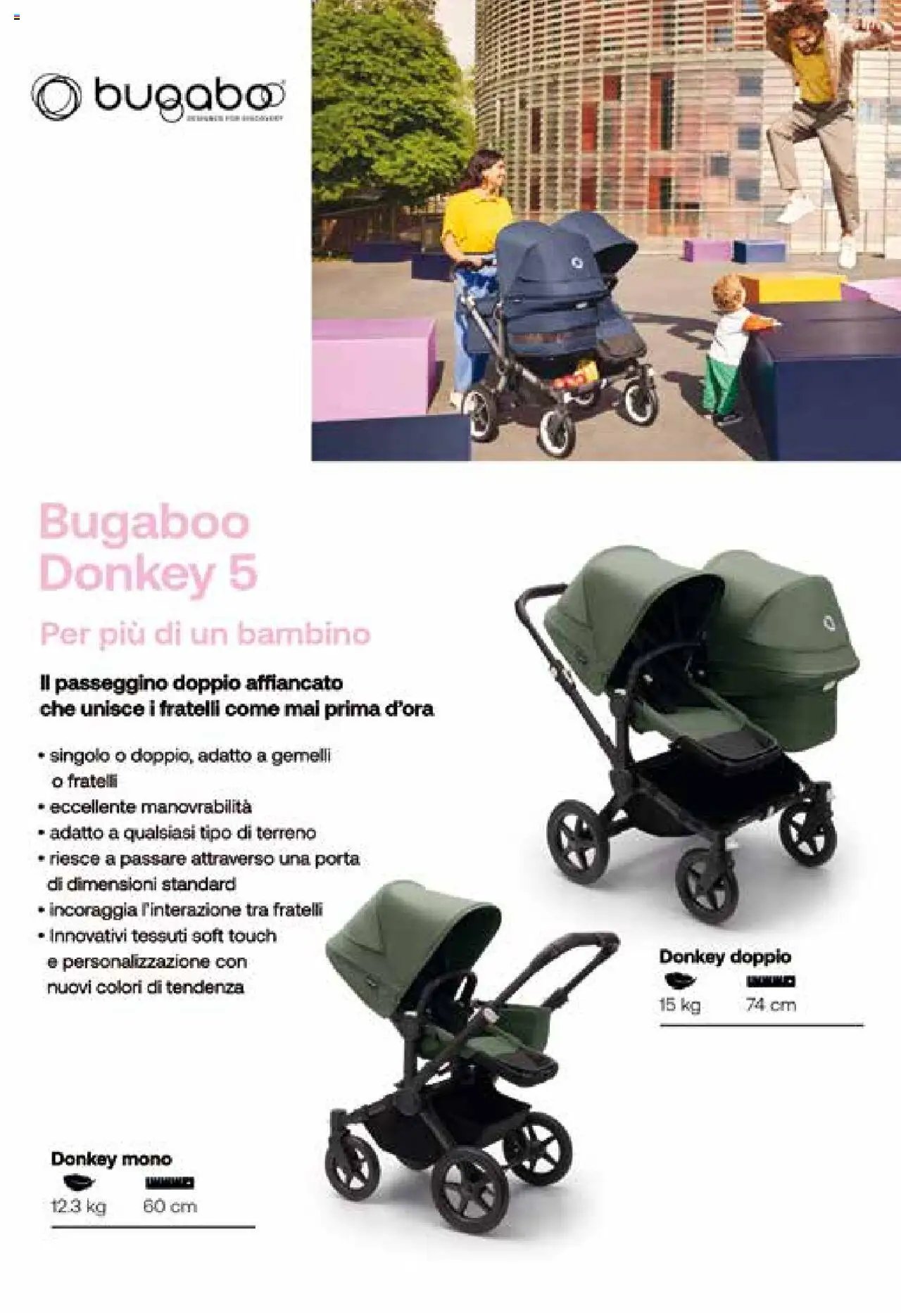 Catalogo Il Sistema Modulare Prenatal	 (2025-01-01 - 2025-12-31)