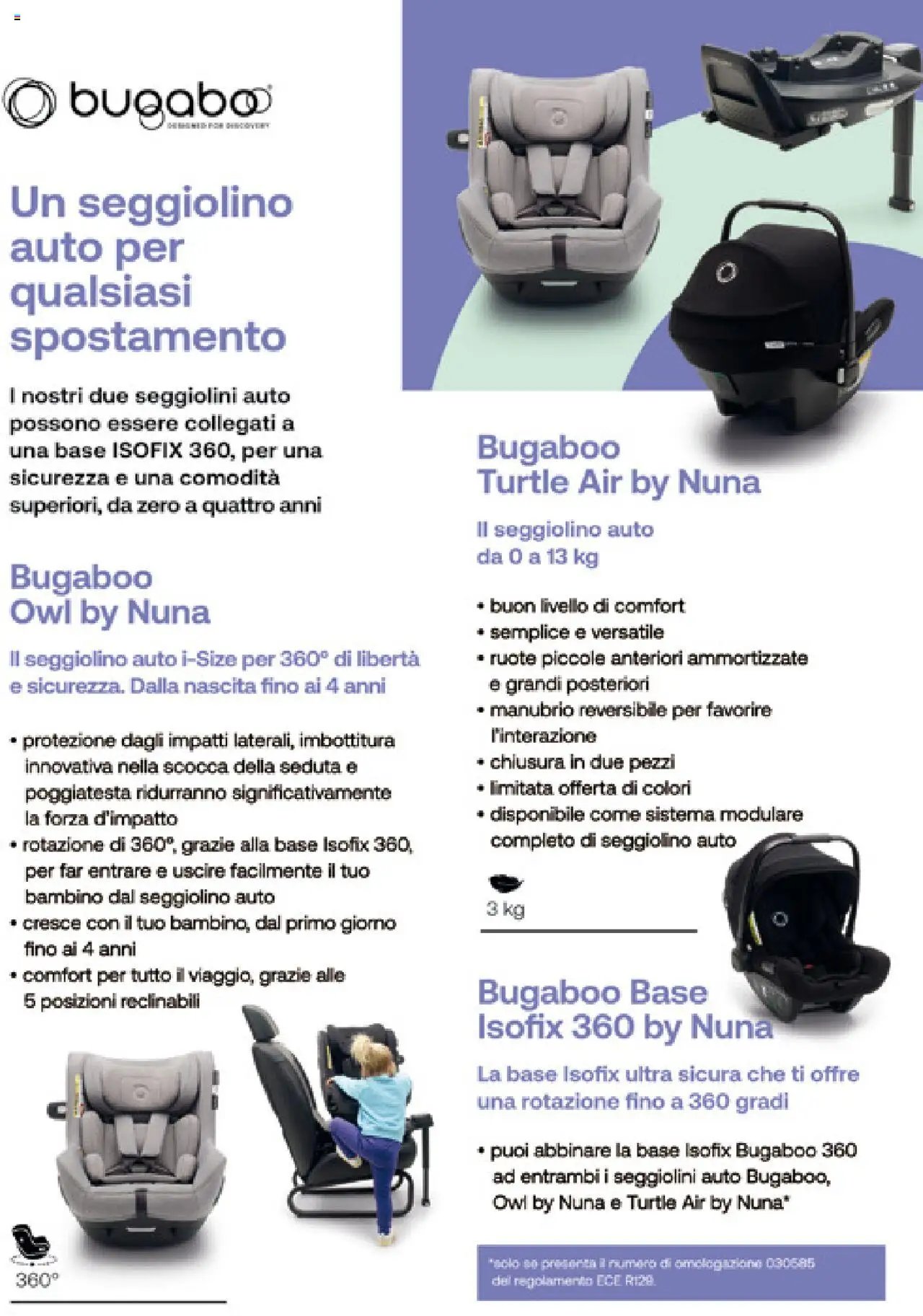 Catalogo Il Sistema Modulare Prenatal	 (2025-01-01 - 2025-12-31)