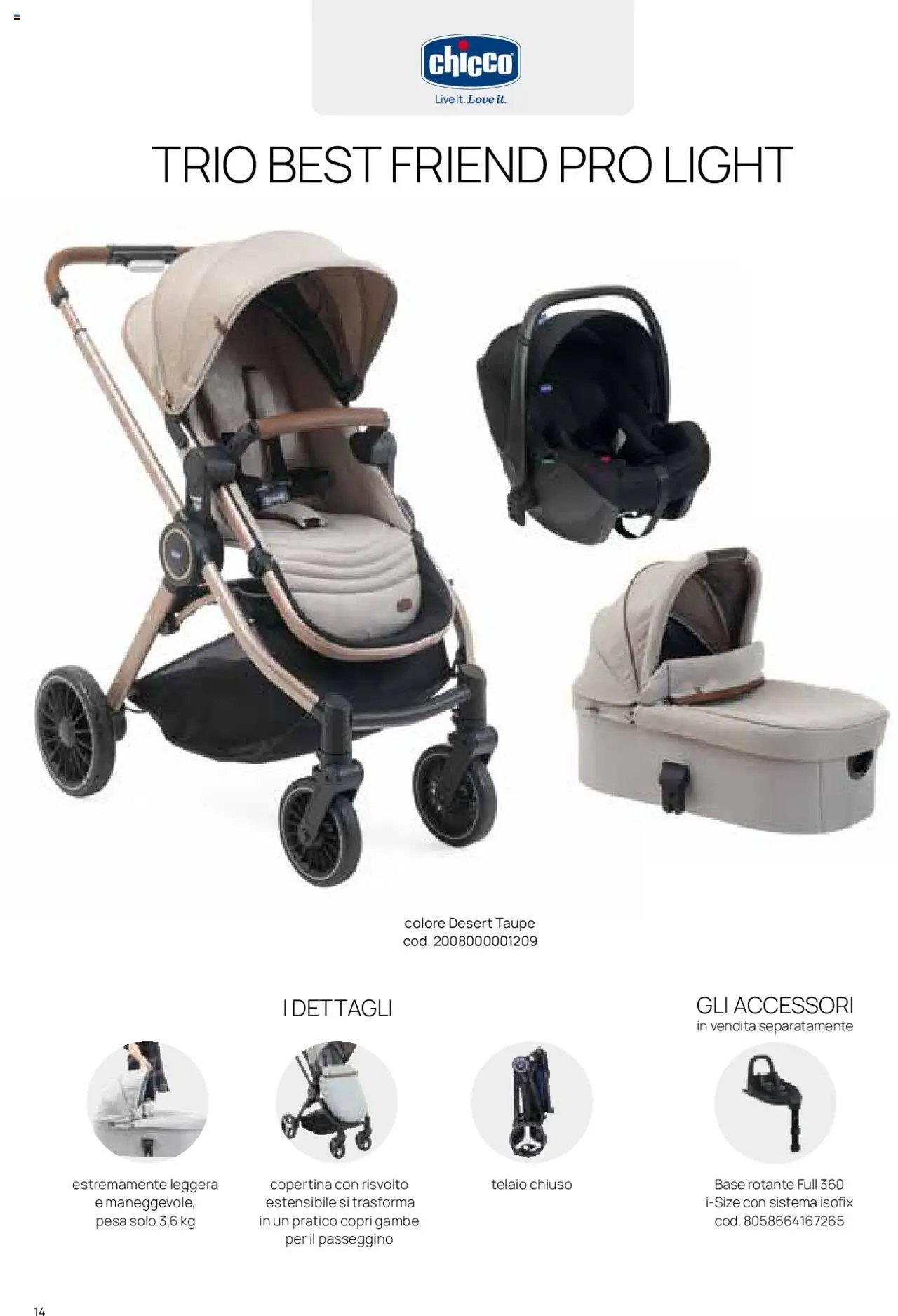 Catalogo Il Sistema Modulare Prenatal	 (2025-01-01 - 2025-12-31)