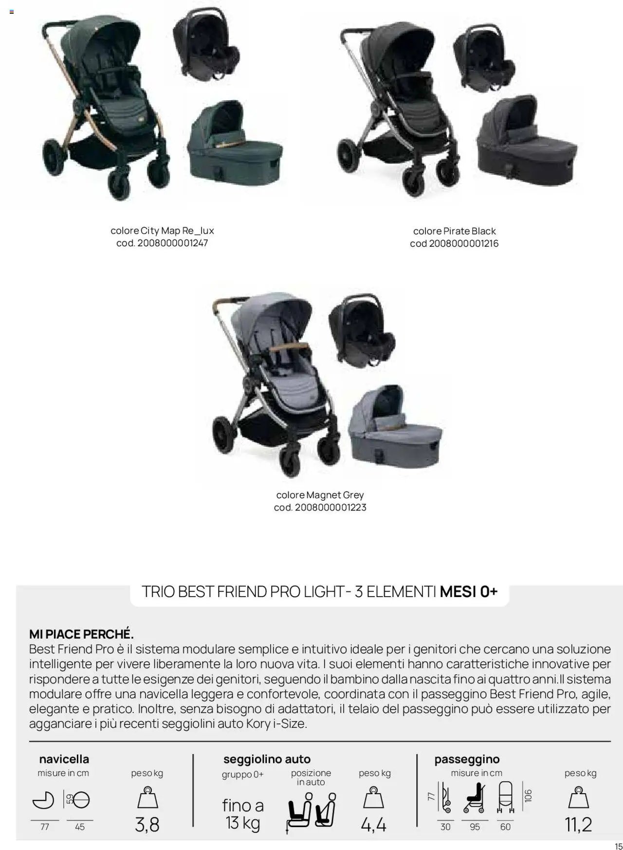 Catalogo Il Sistema Modulare Prenatal	 (2025-01-01 - 2025-12-31)