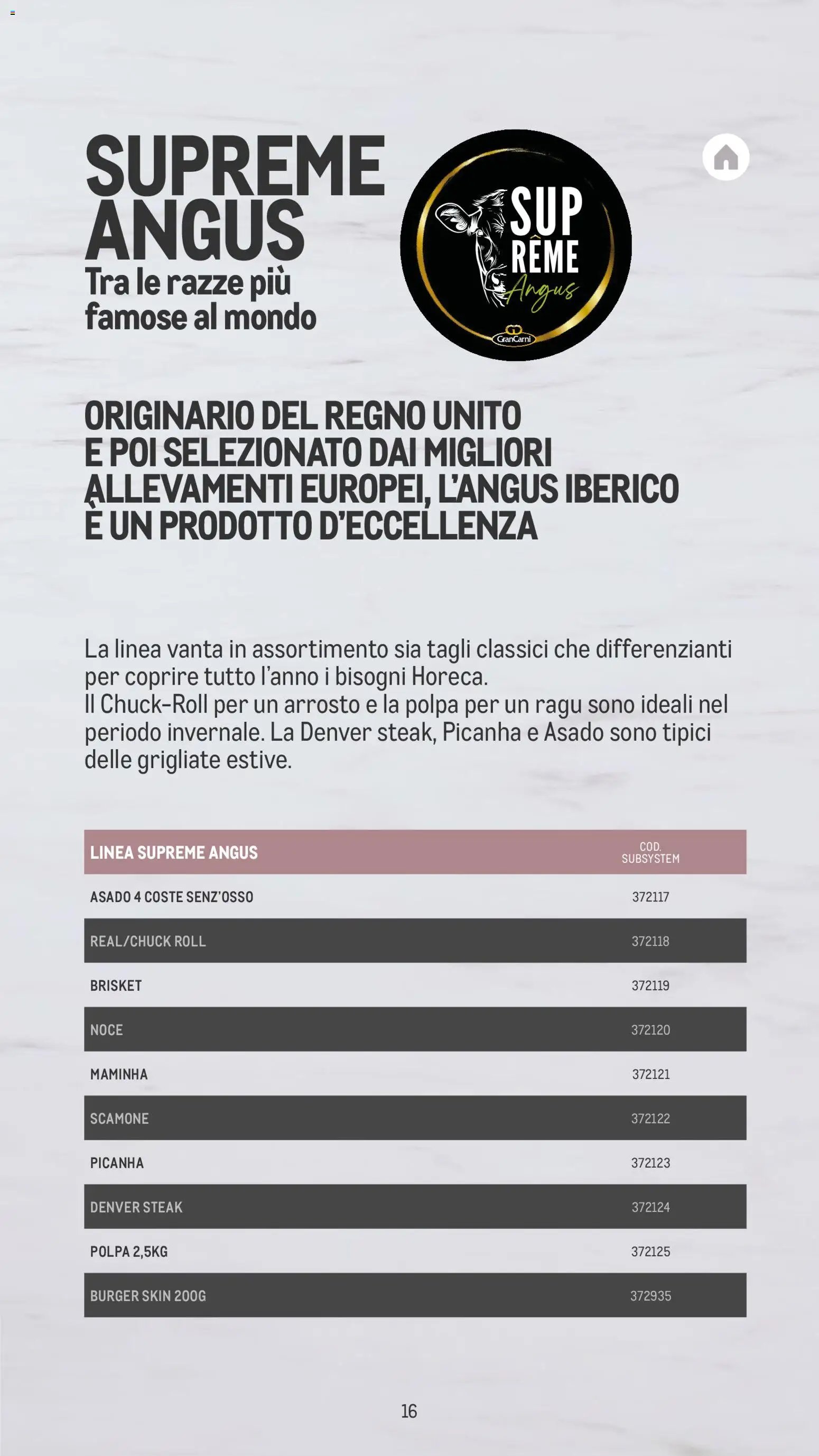 Metro Carne catalogo (2025-11-26 - 2026-10-30)