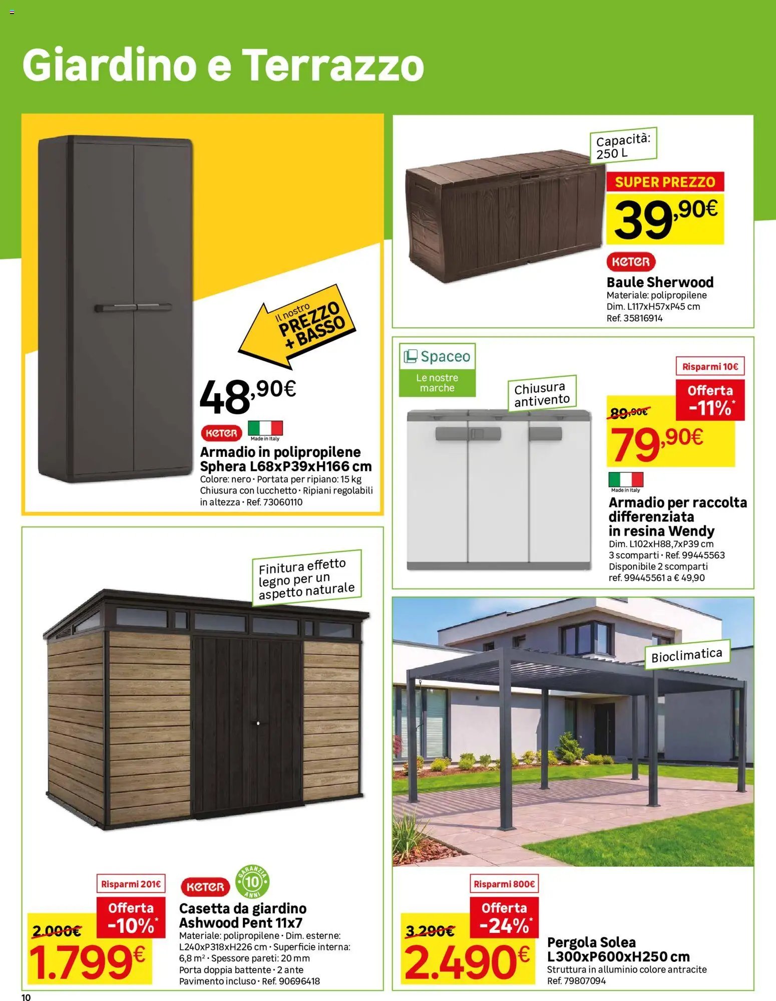Leroy Merlin catalogo