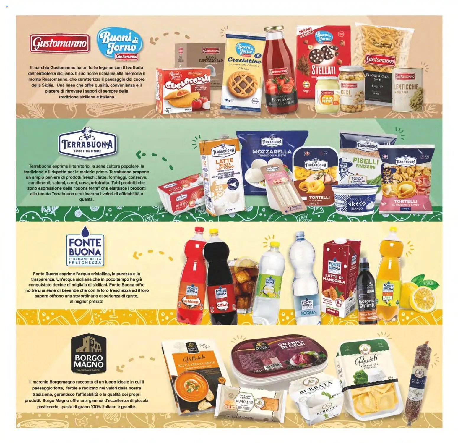 SuperConveniente volantino Aci Catena