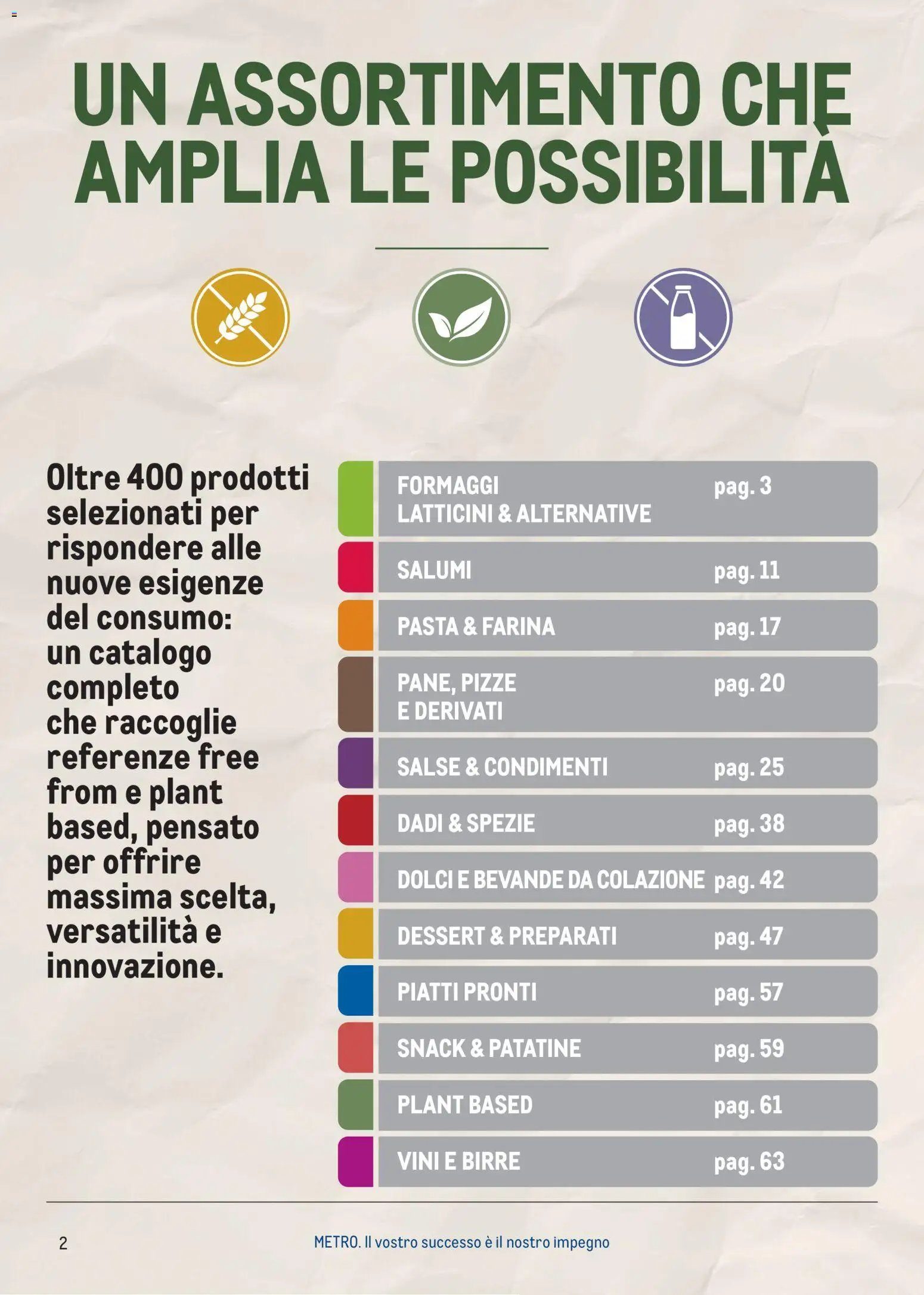 Metro volantino Free From