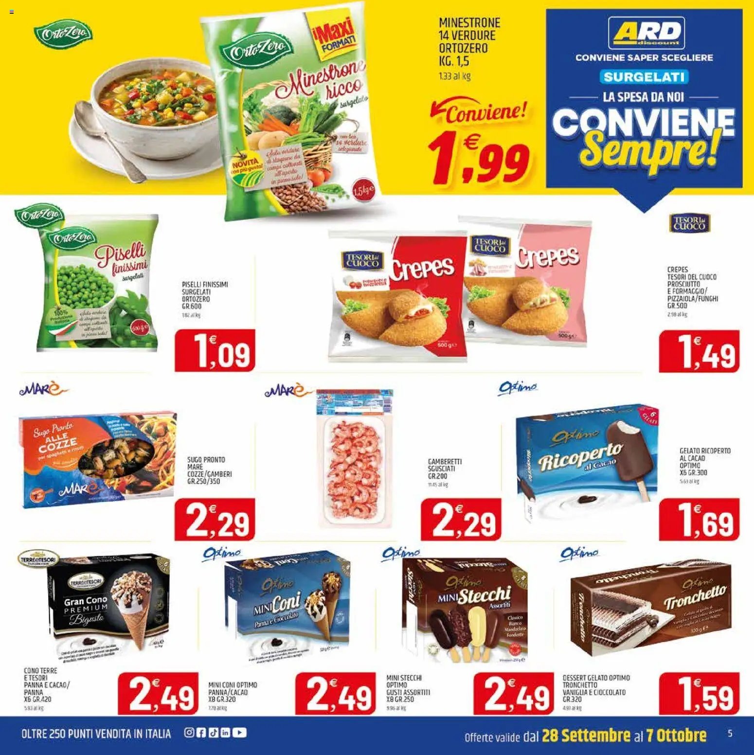 ARD Discount volantino Sardegna