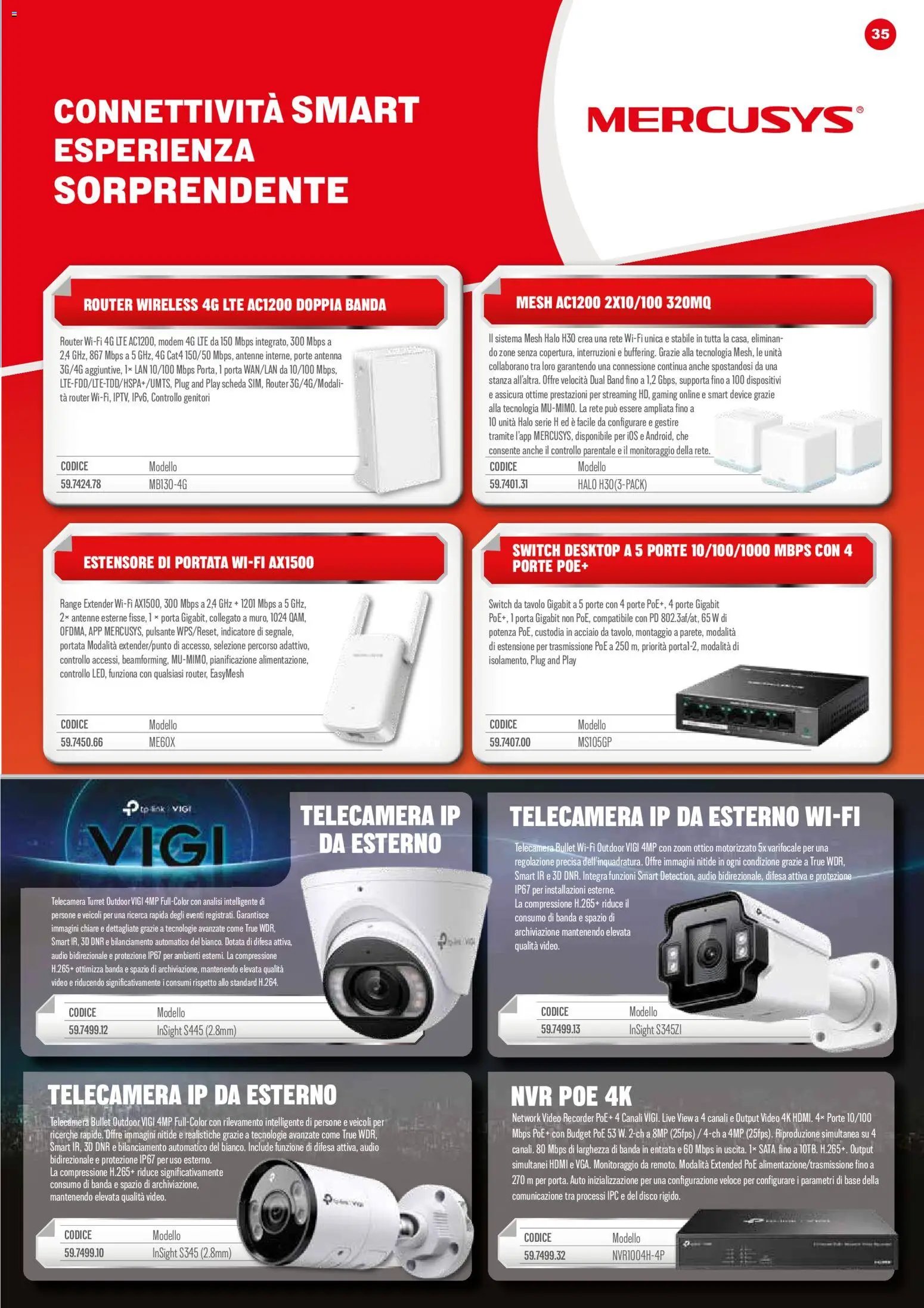 GBC volantino