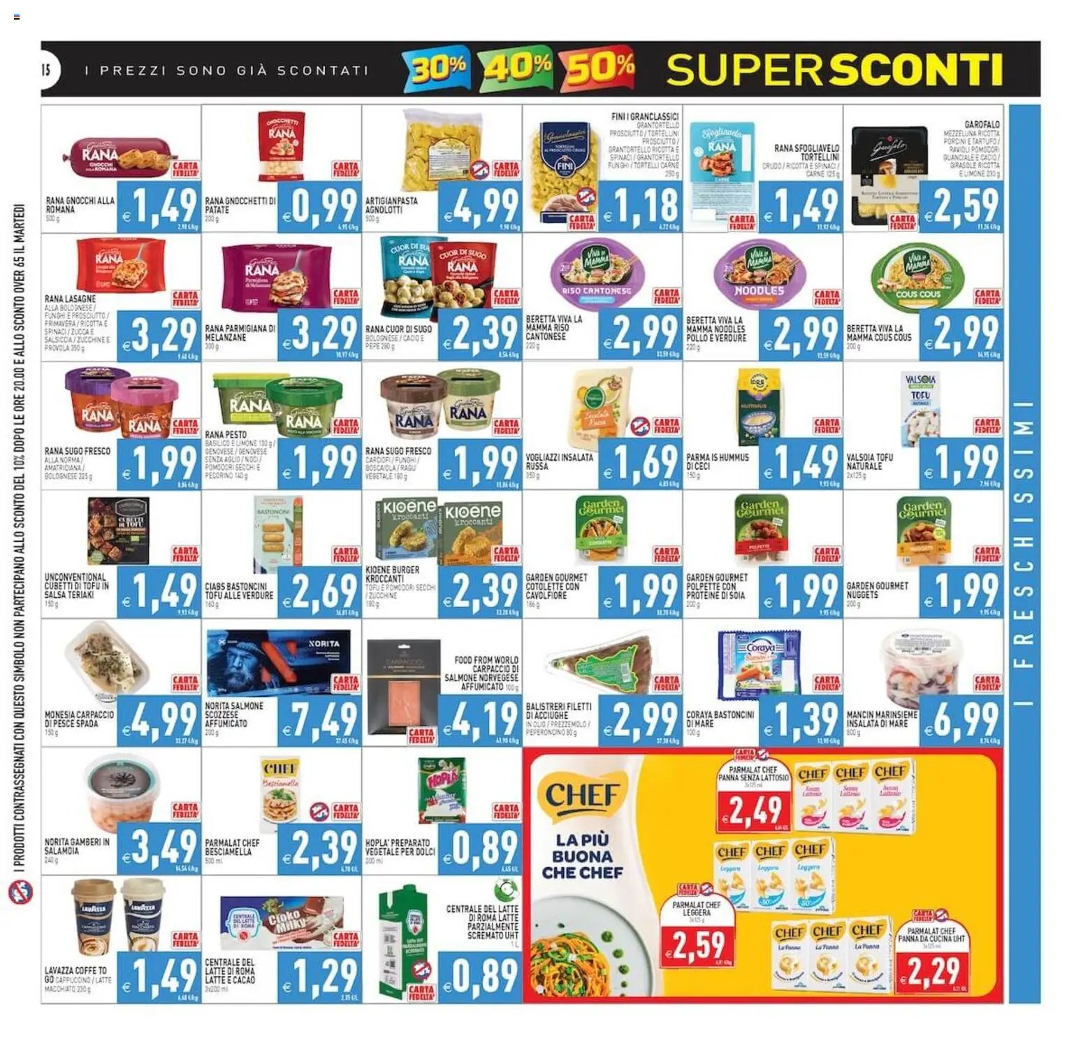PIM Supermercati volantino