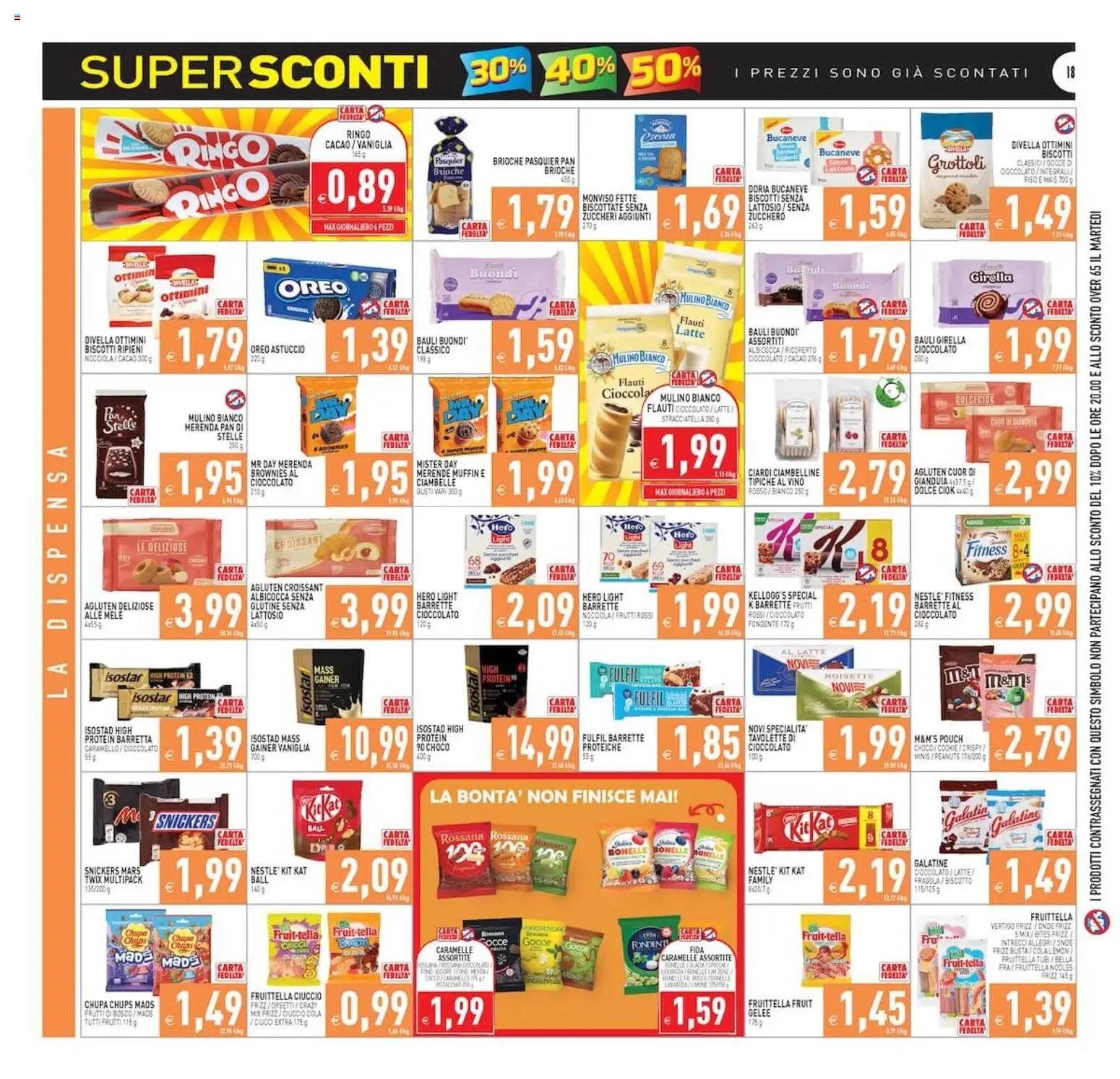 PIM Supermercati volantino