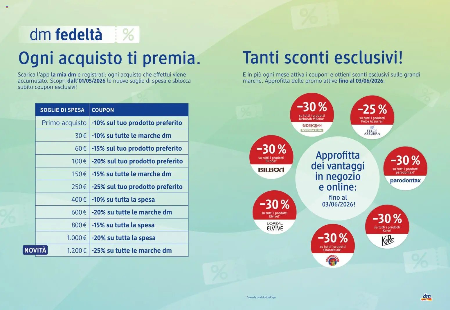 dm drogerie markt volantino Maggio 2