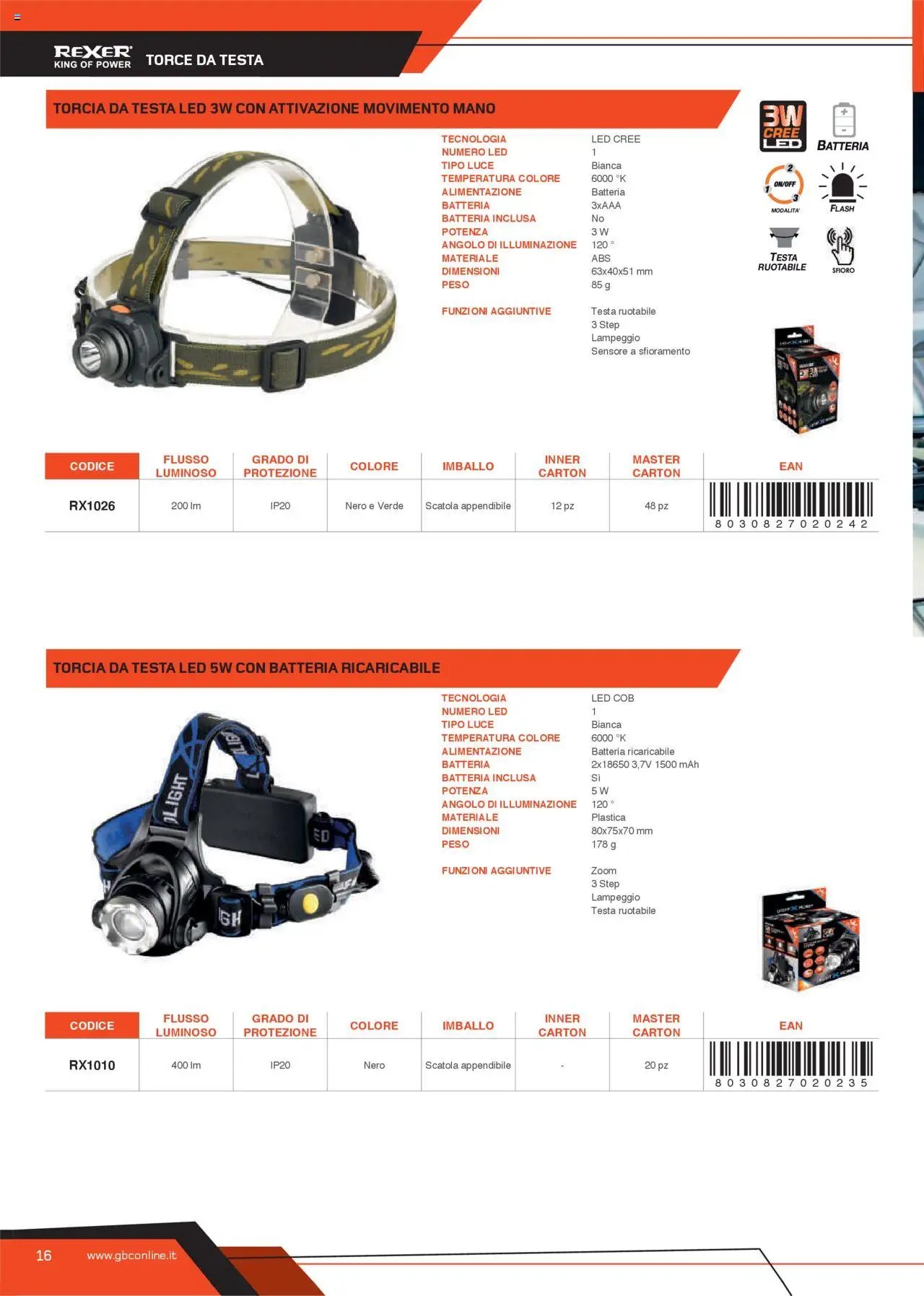 GBC Torce catalogo (2025-05-31 - 2025-12-31)