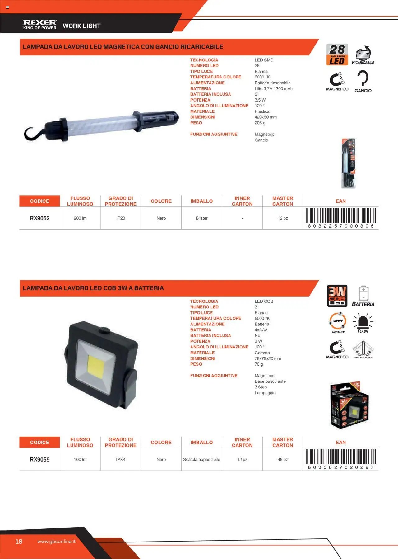 GBC Torce catalogo (2025-05-31 - 2025-12-31)