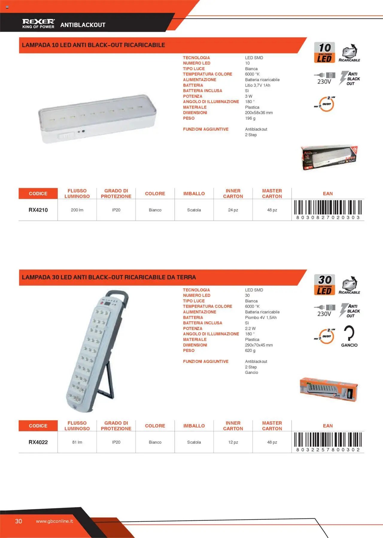 GBC Torce catalogo (2025-05-31 - 2025-12-31)