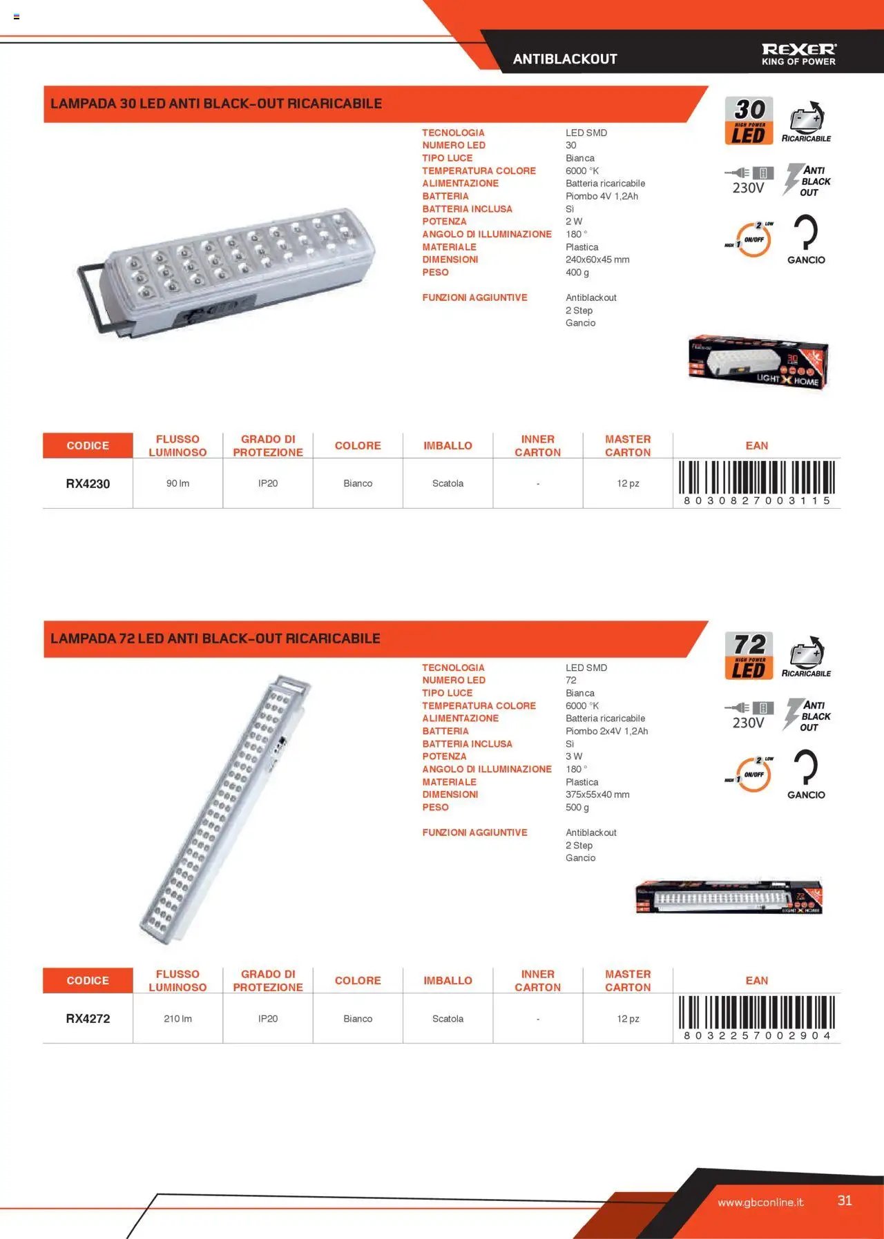 GBC Torce catalogo (2025-05-31 - 2025-12-31)