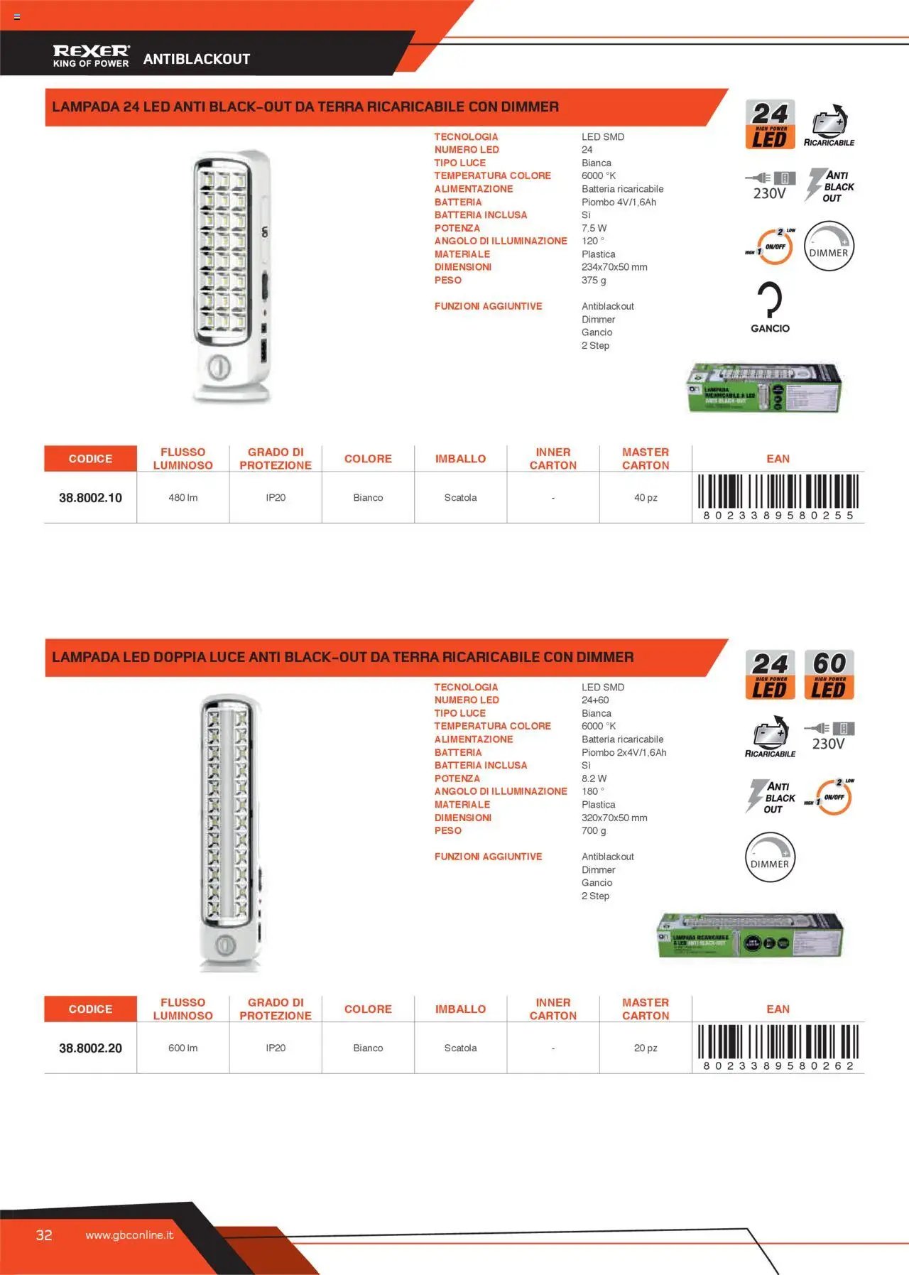 GBC Torce catalogo (2025-05-31 - 2025-12-31)