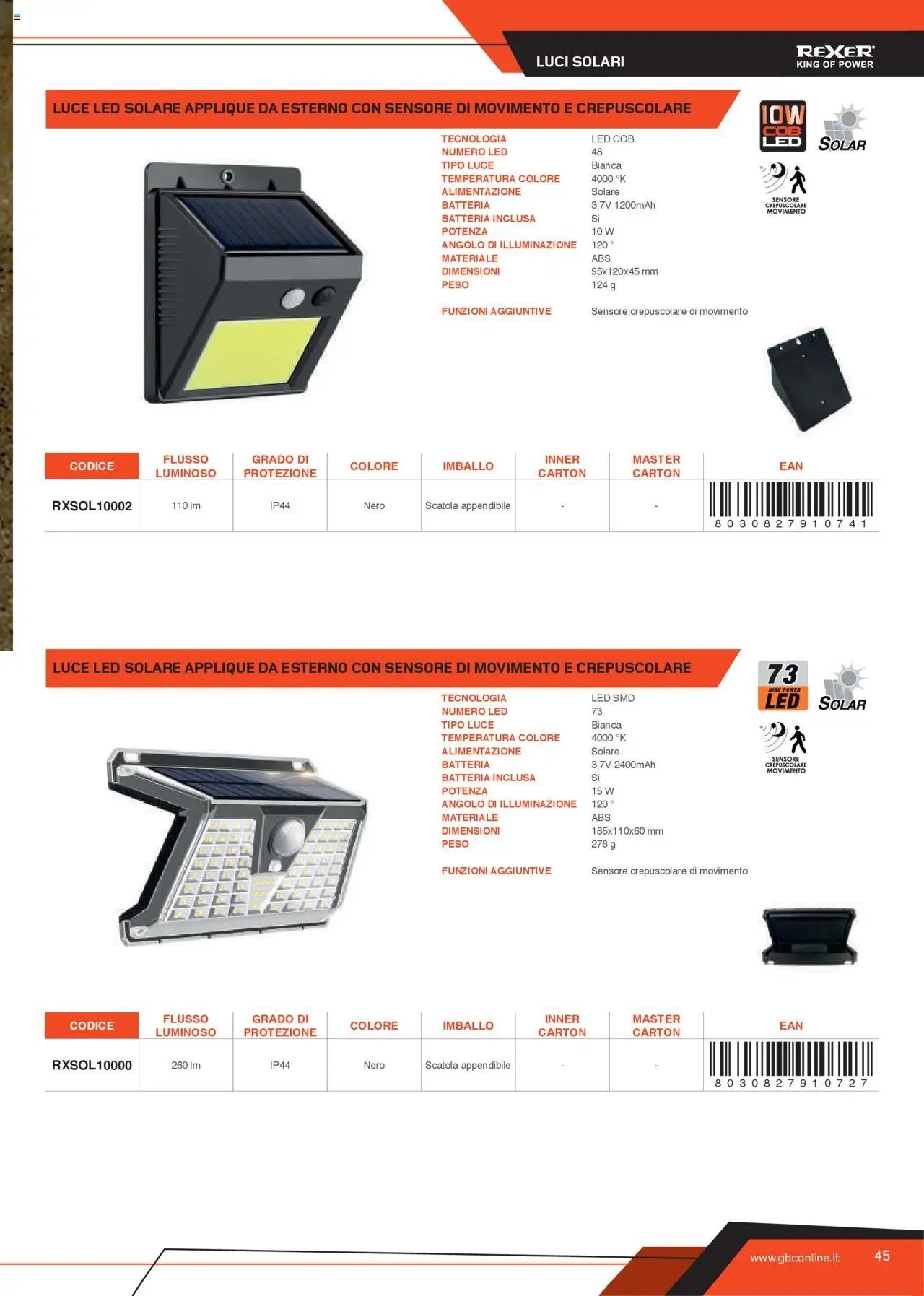 GBC Torce catalogo (2025-05-31 - 2025-12-31)