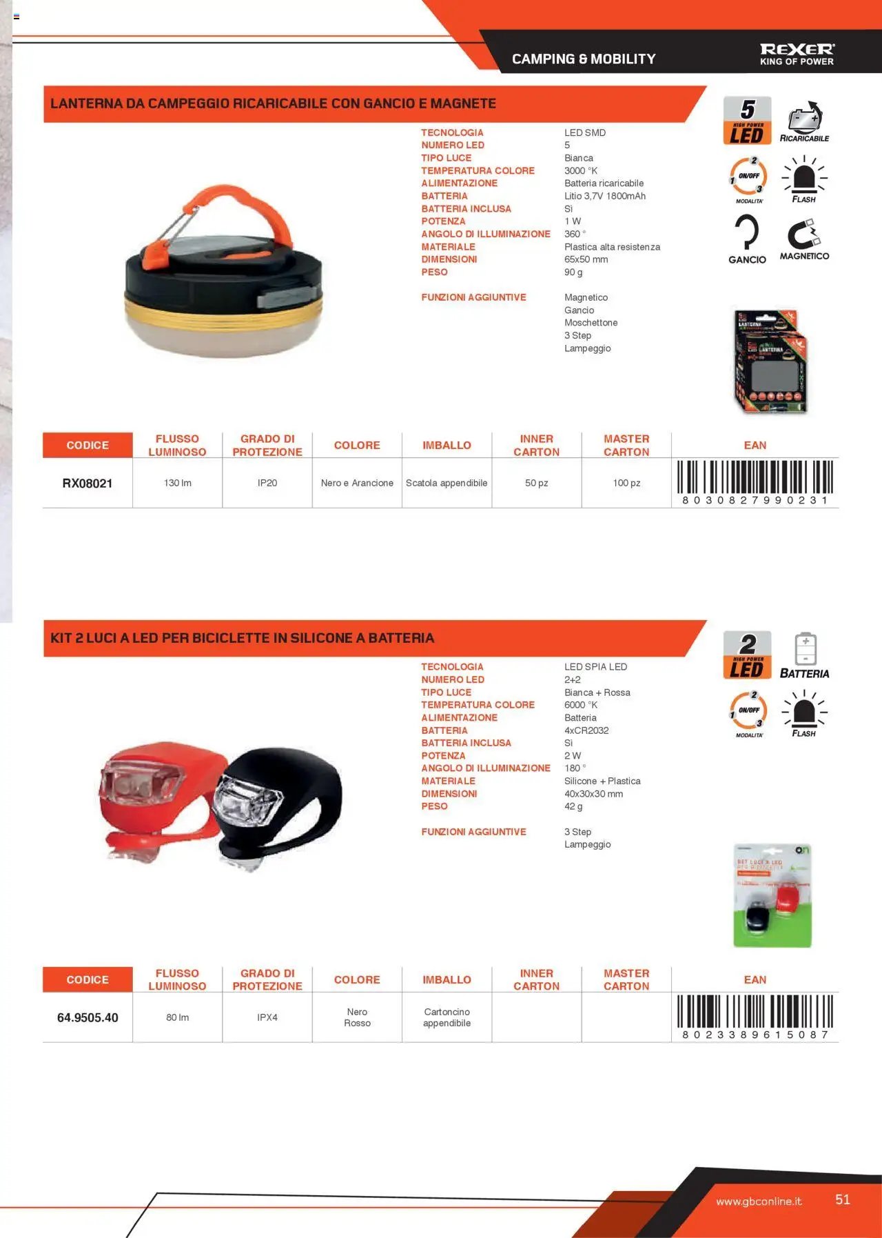 GBC Torce catalogo (2025-05-31 - 2025-12-31)