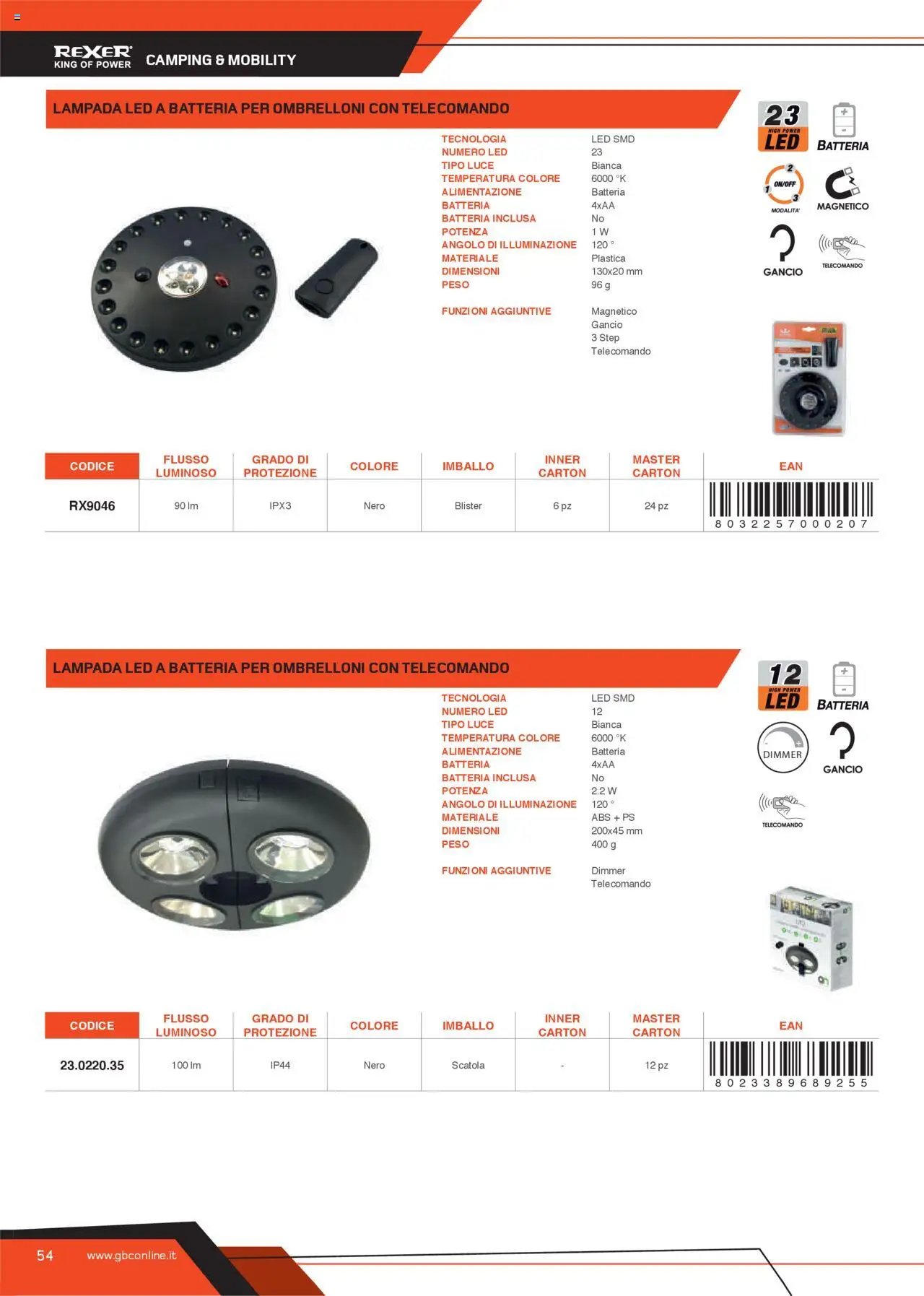 GBC Torce catalogo (2025-05-31 - 2025-12-31)