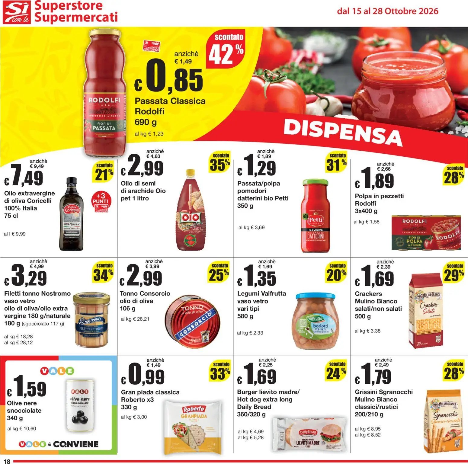 Sì con Te volantino Superstore, Supermercati