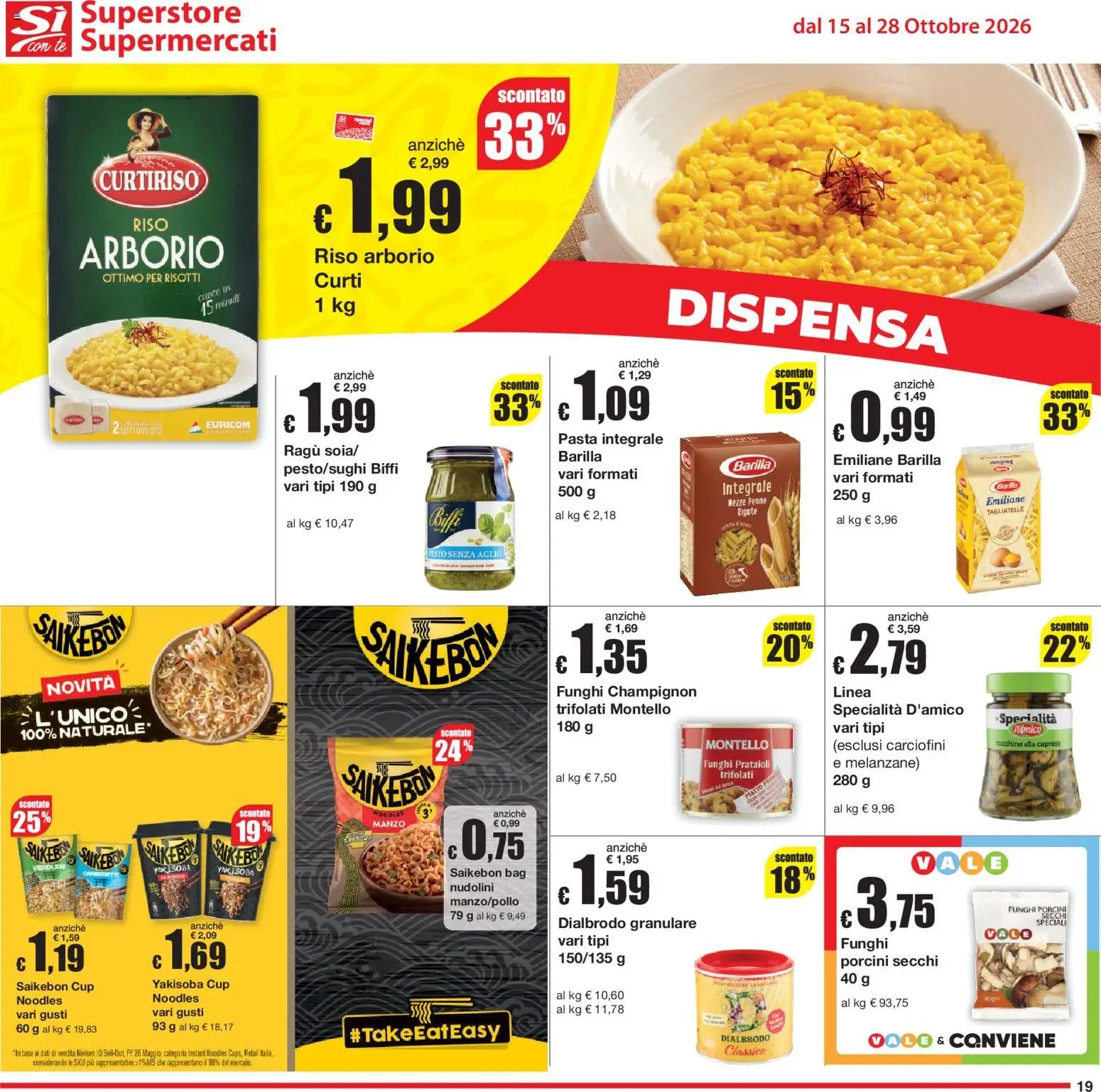 Sì con Te volantino Superstore, Supermercati