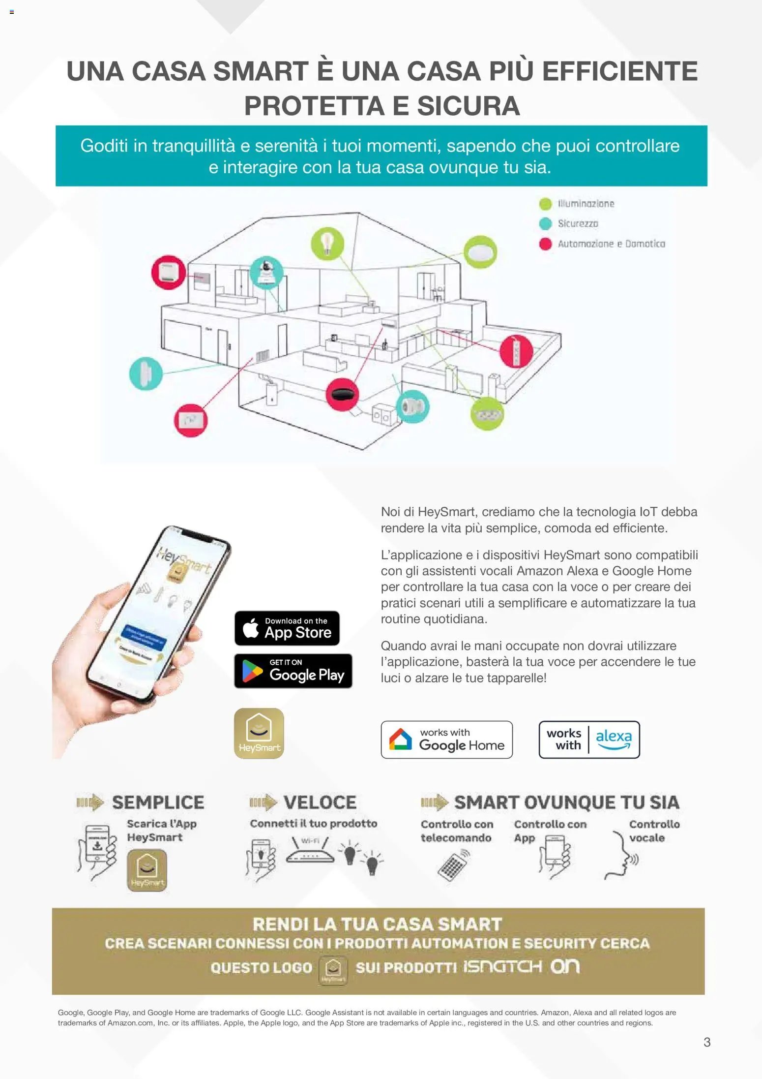 GBC volantino HeySmart