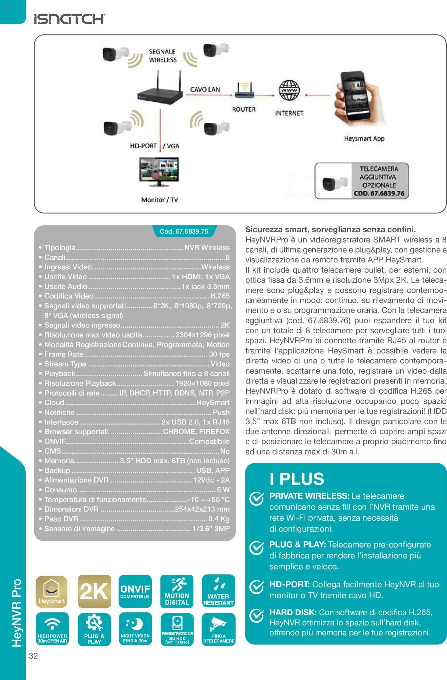 GBC volantino HeySmart