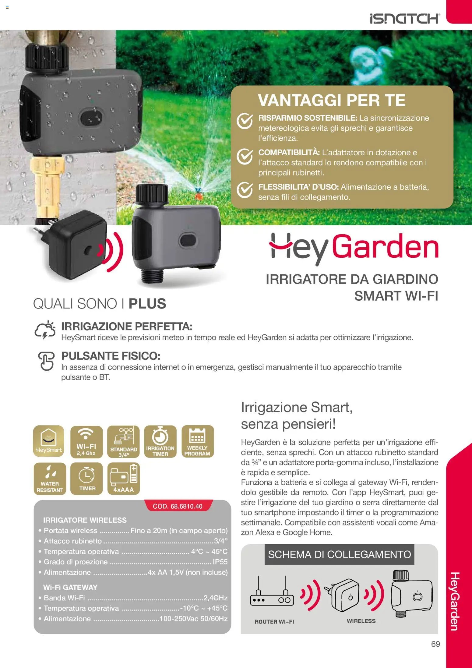 GBC volantino HeySmart