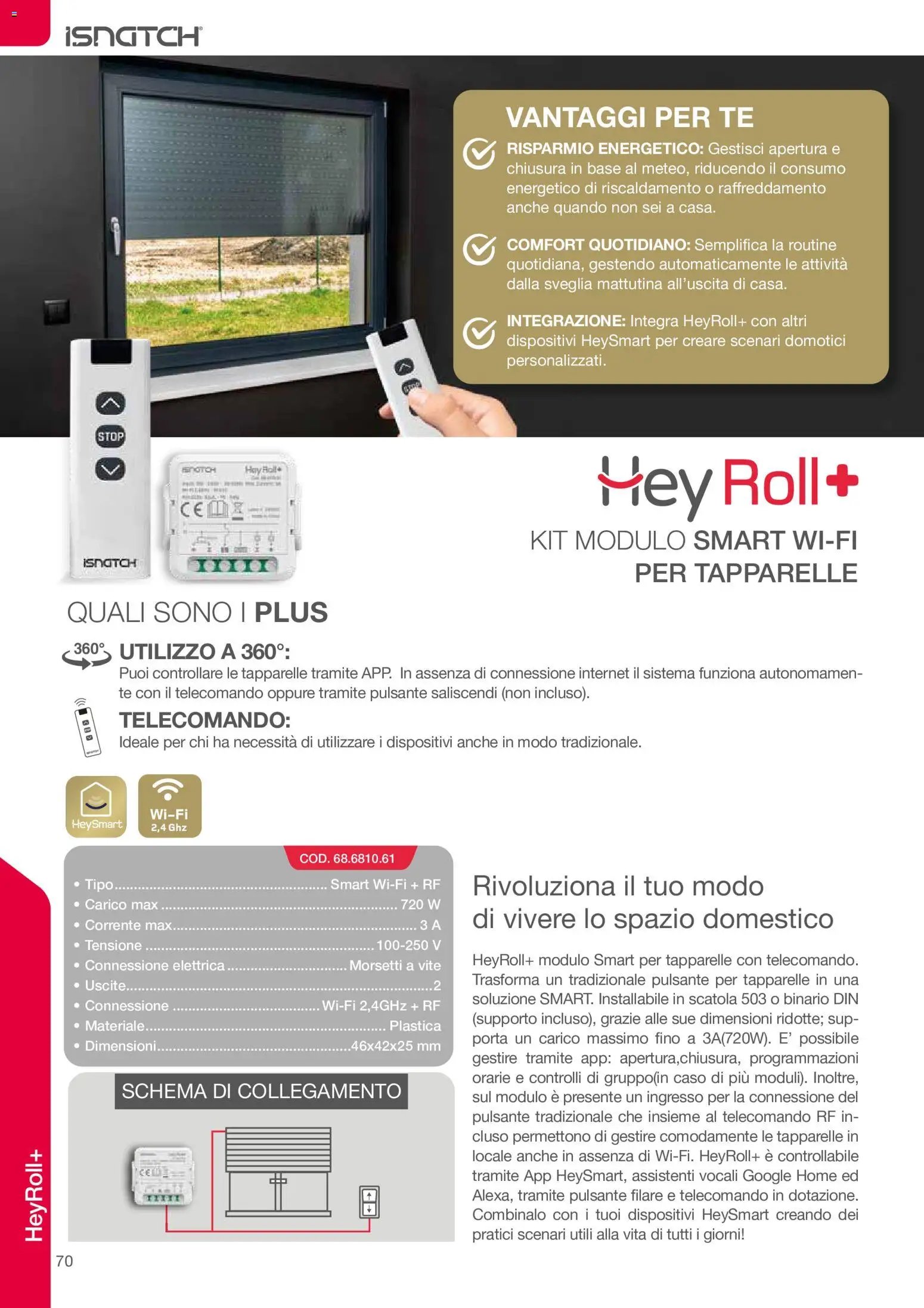 GBC volantino HeySmart