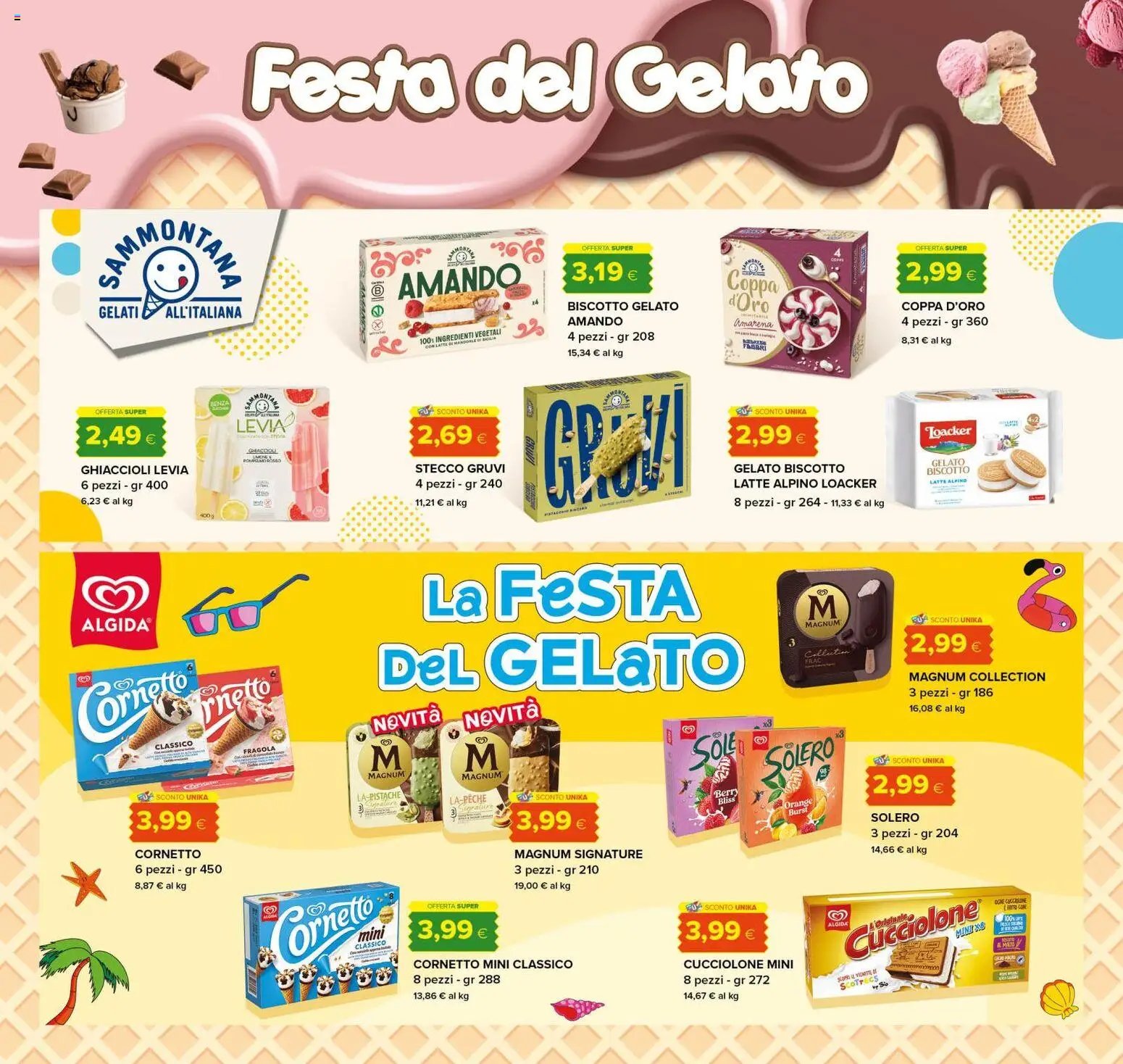 Tigre volantino