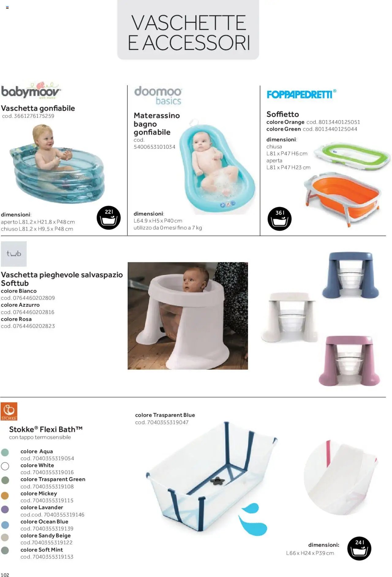 Catalogo Il Bagnetto Prenatal	 (2025-01-01 - 2025-12-31)