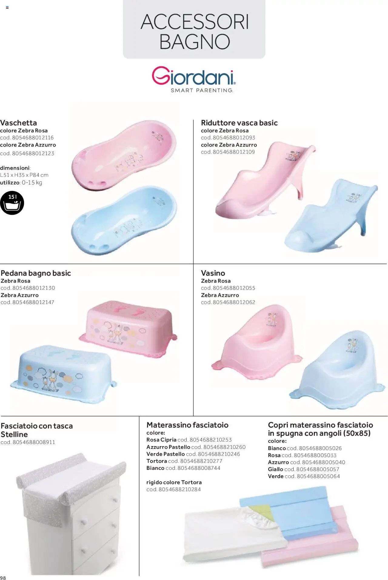 Catalogo Il Bagnetto Prenatal	 (2025-01-01 - 2025-12-31)