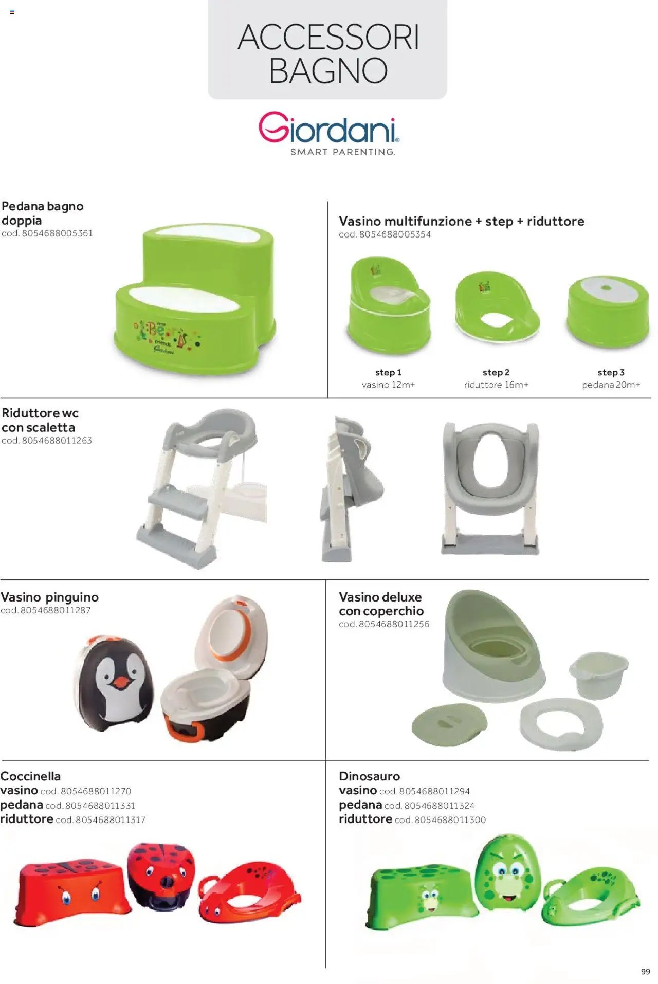 Catalogo Il Bagnetto Prenatal	 (2025-01-01 - 2025-12-31)