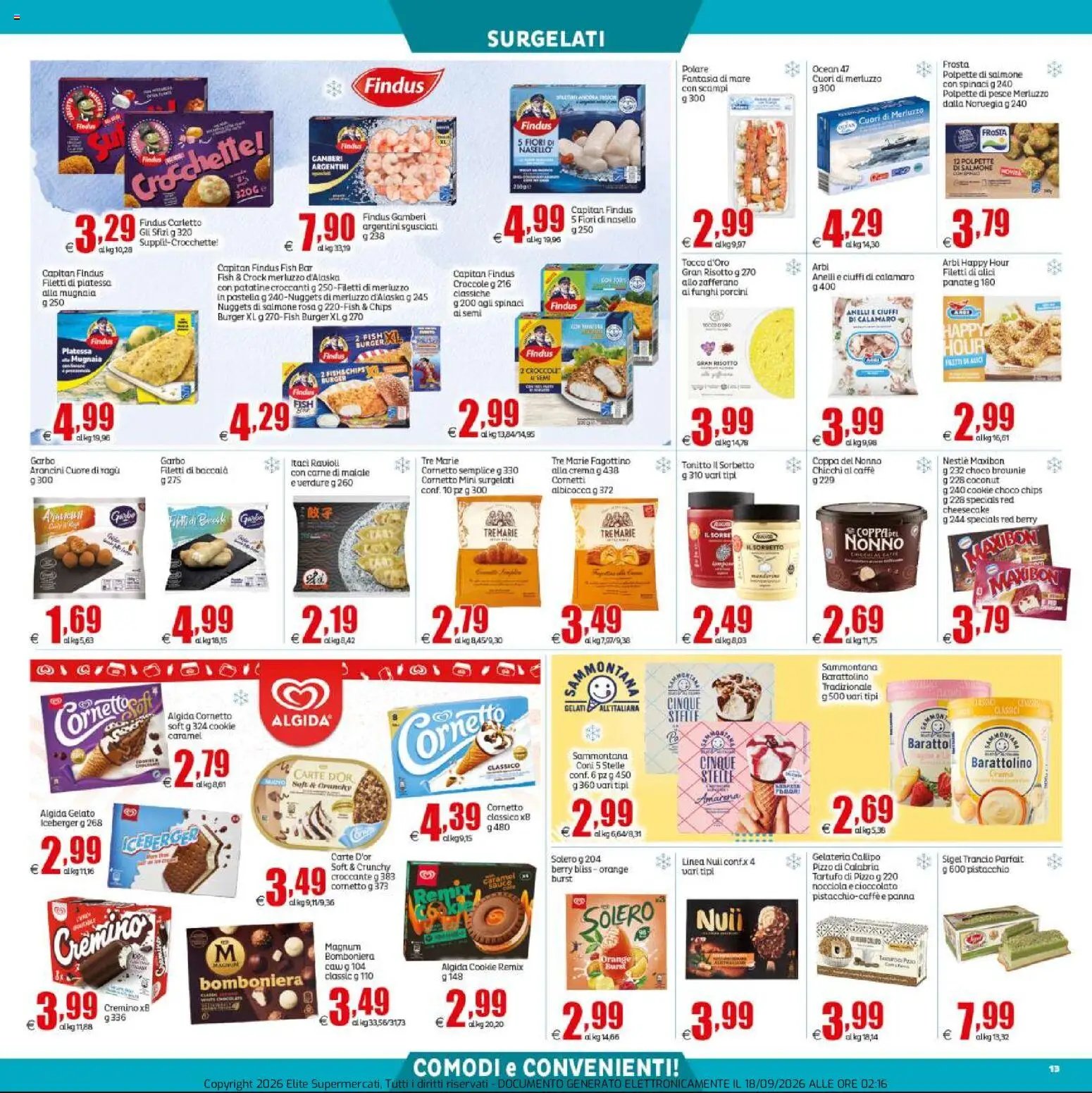 Elite Supermercati volantino