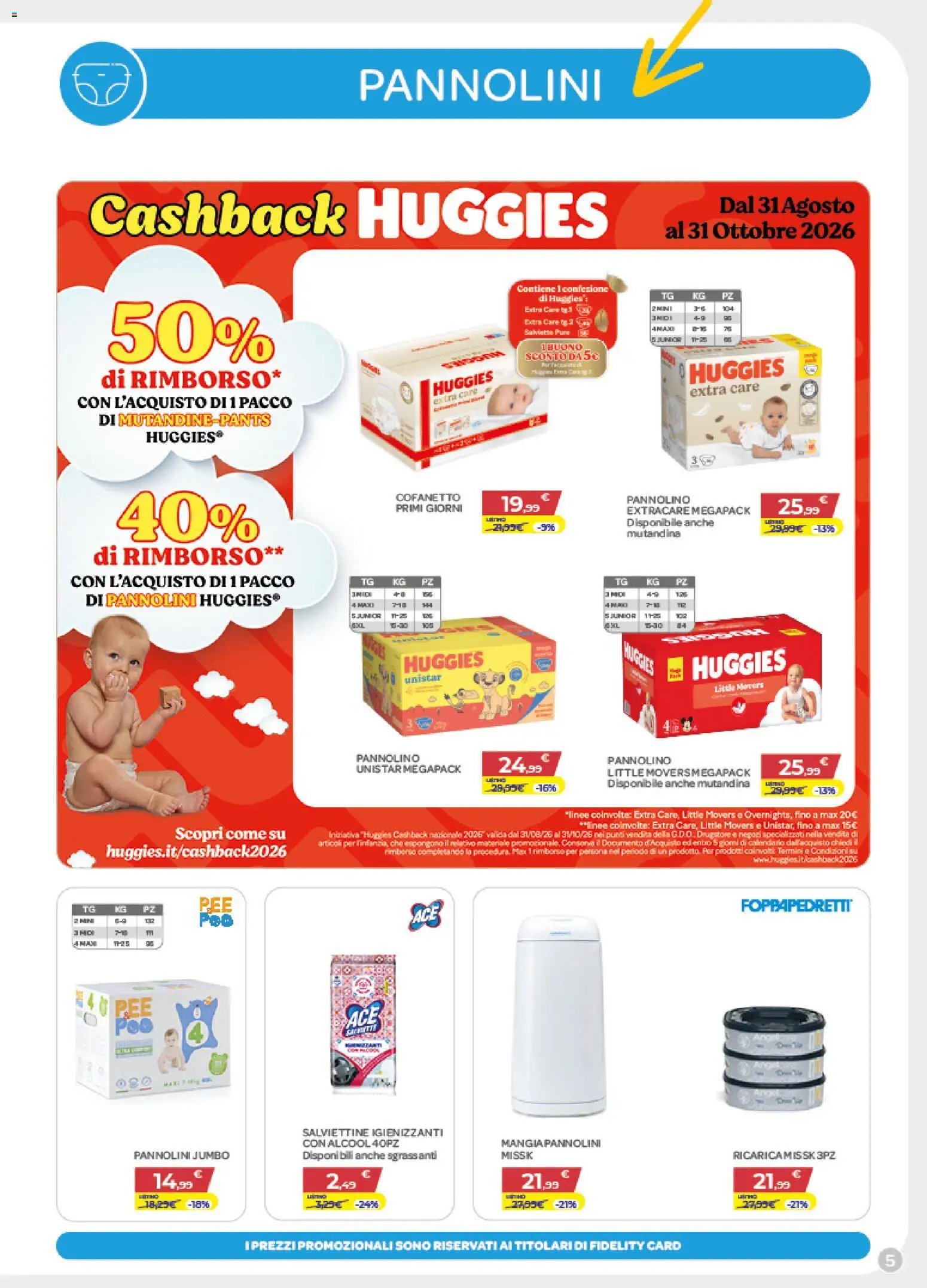 Bimbo store volantino