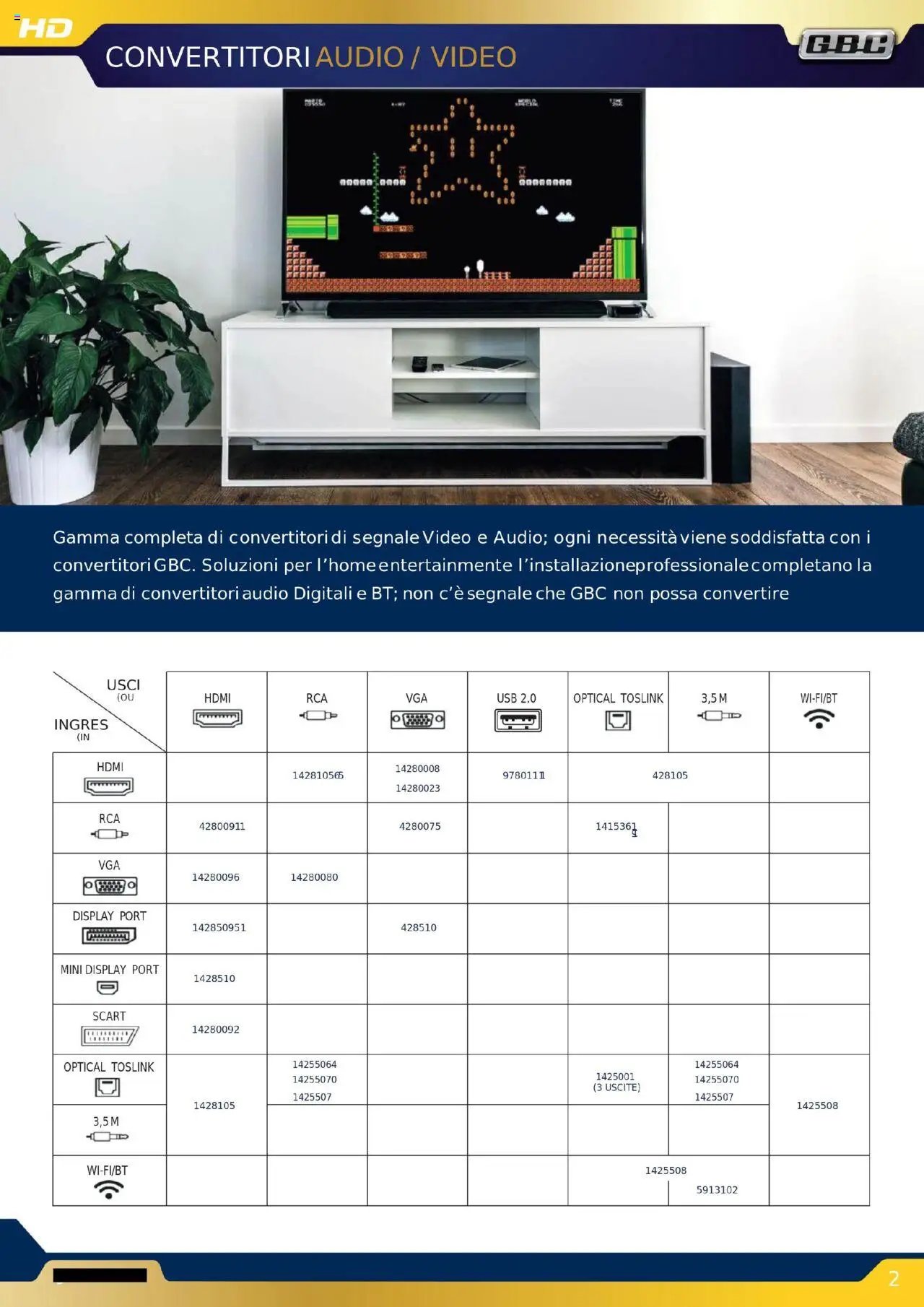 GBC Audio Video catalogo (2025-10-16 - 2025-12-31)