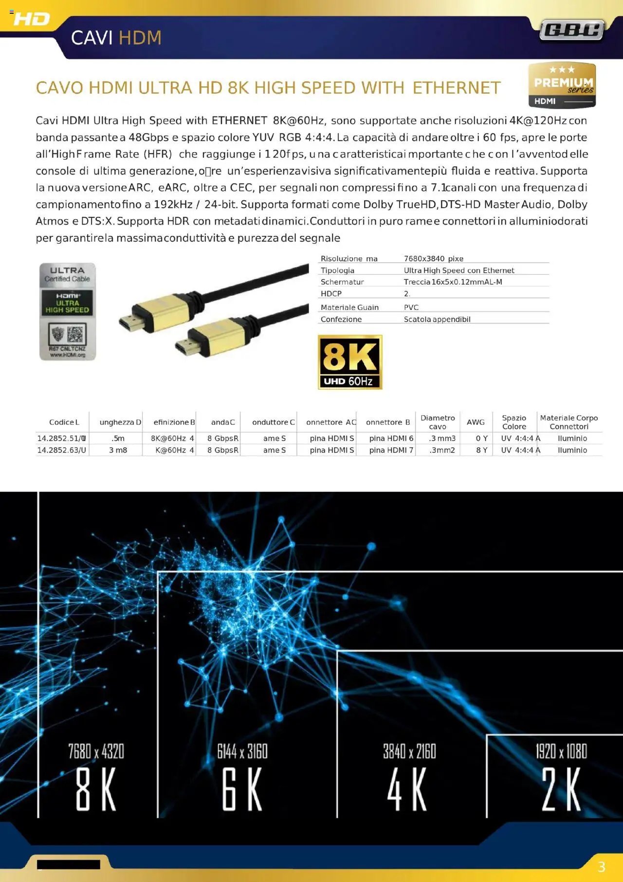 GBC Audio Video catalogo (2025-10-16 - 2025-12-31)