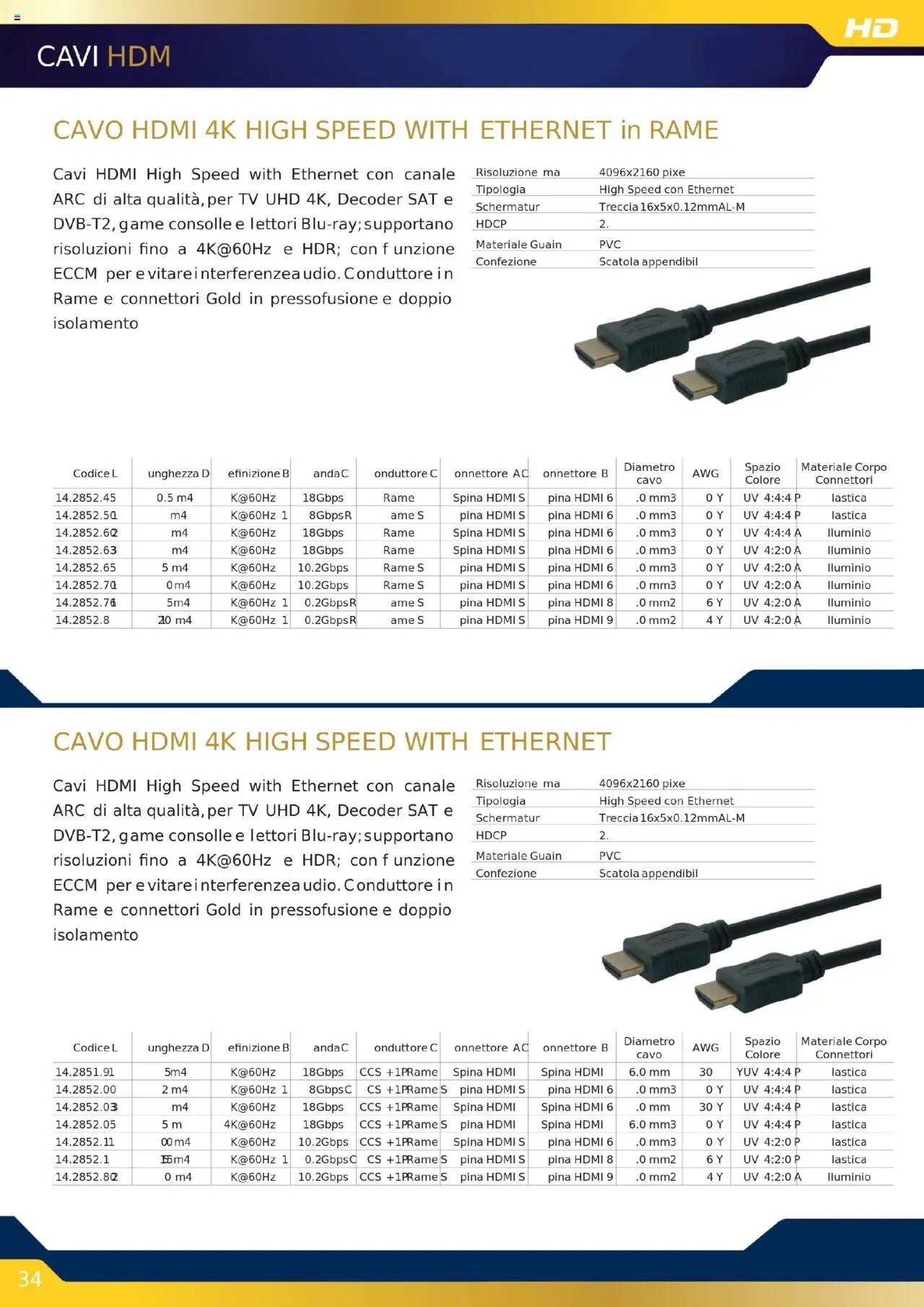 GBC Audio Video catalogo (2025-10-16 - 2025-12-31)