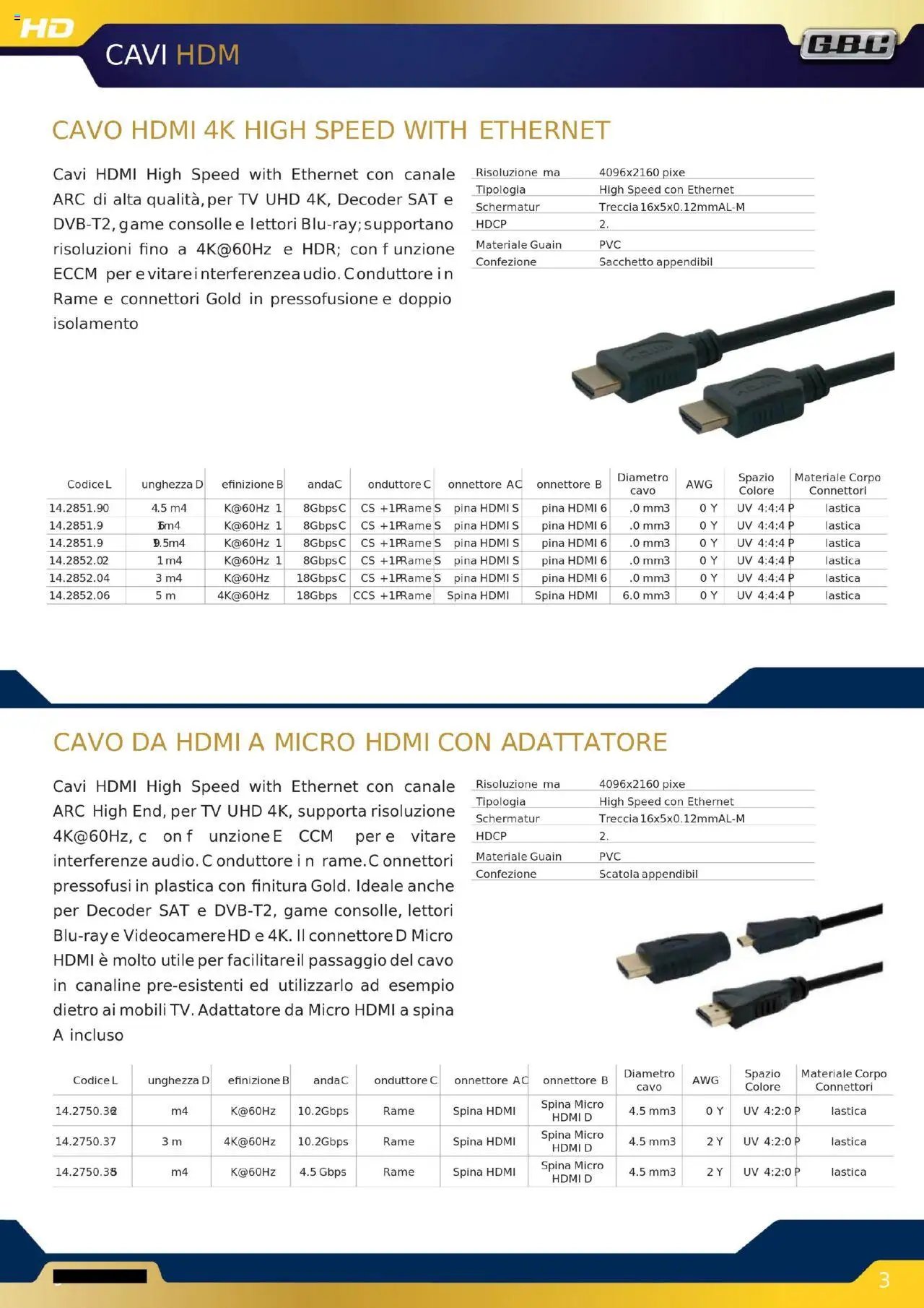 GBC Audio Video catalogo (2025-10-16 - 2025-12-31)