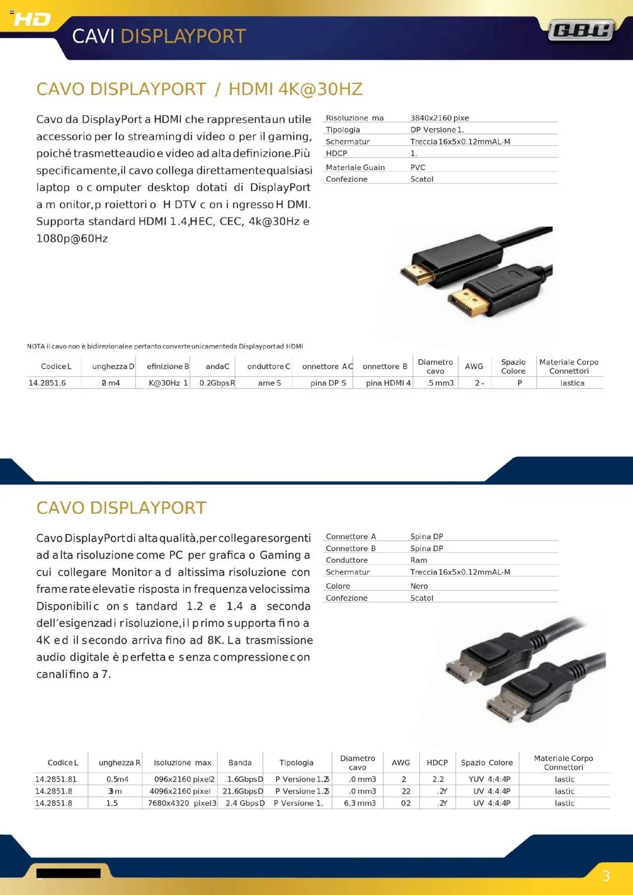 GBC Audio Video catalogo (2025-10-16 - 2025-12-31)