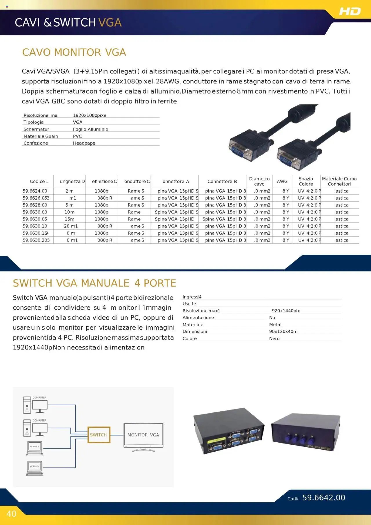 GBC Audio Video catalogo (2025-10-16 - 2025-12-31)