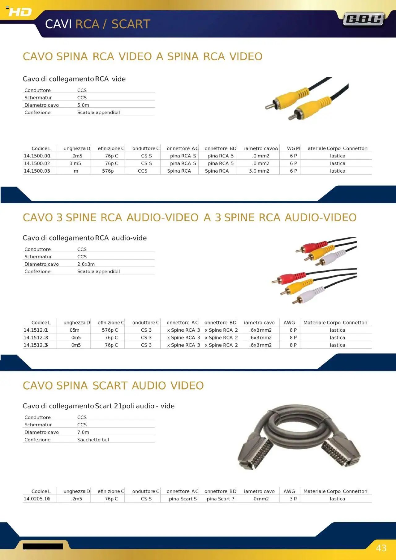 GBC Audio Video catalogo (2025-10-16 - 2025-12-31)