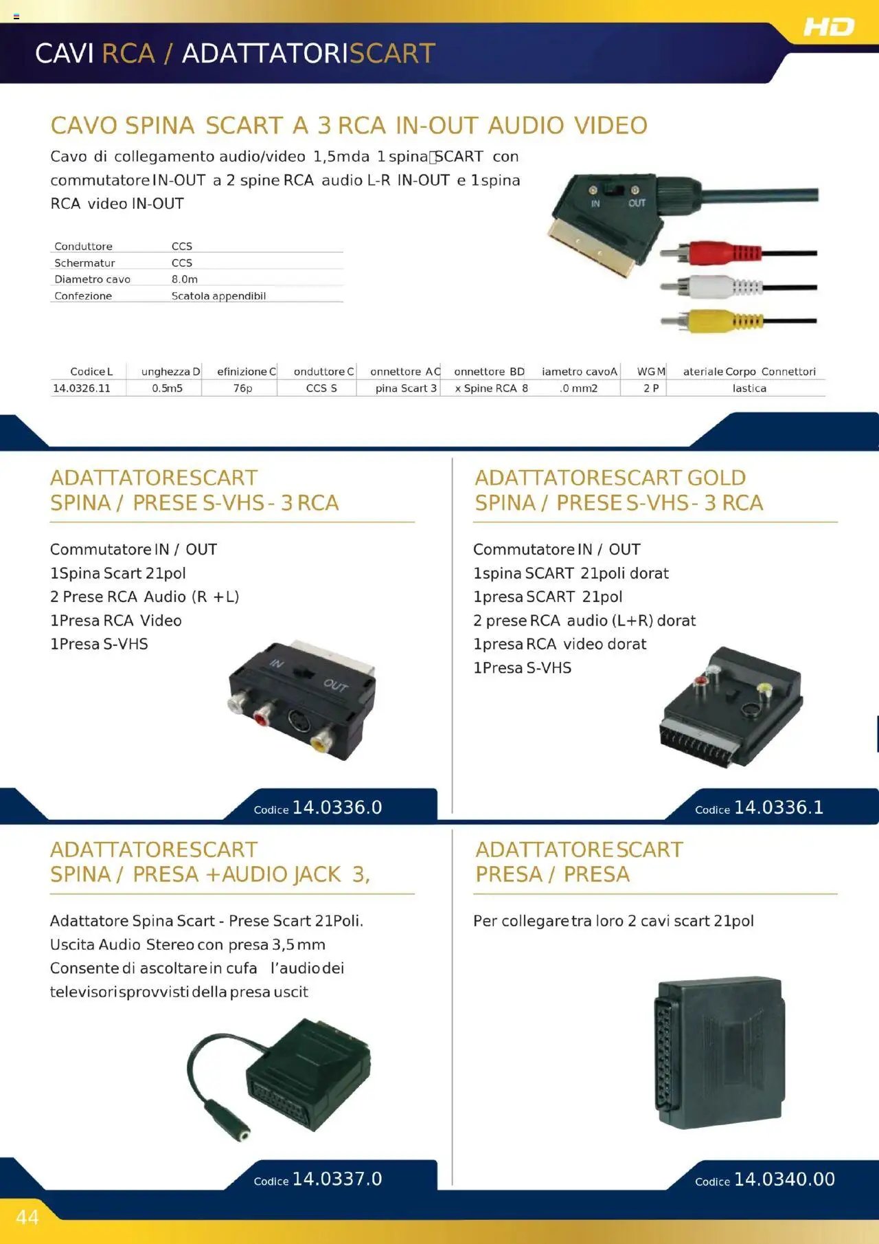 GBC Audio Video catalogo (2025-10-16 - 2025-12-31)