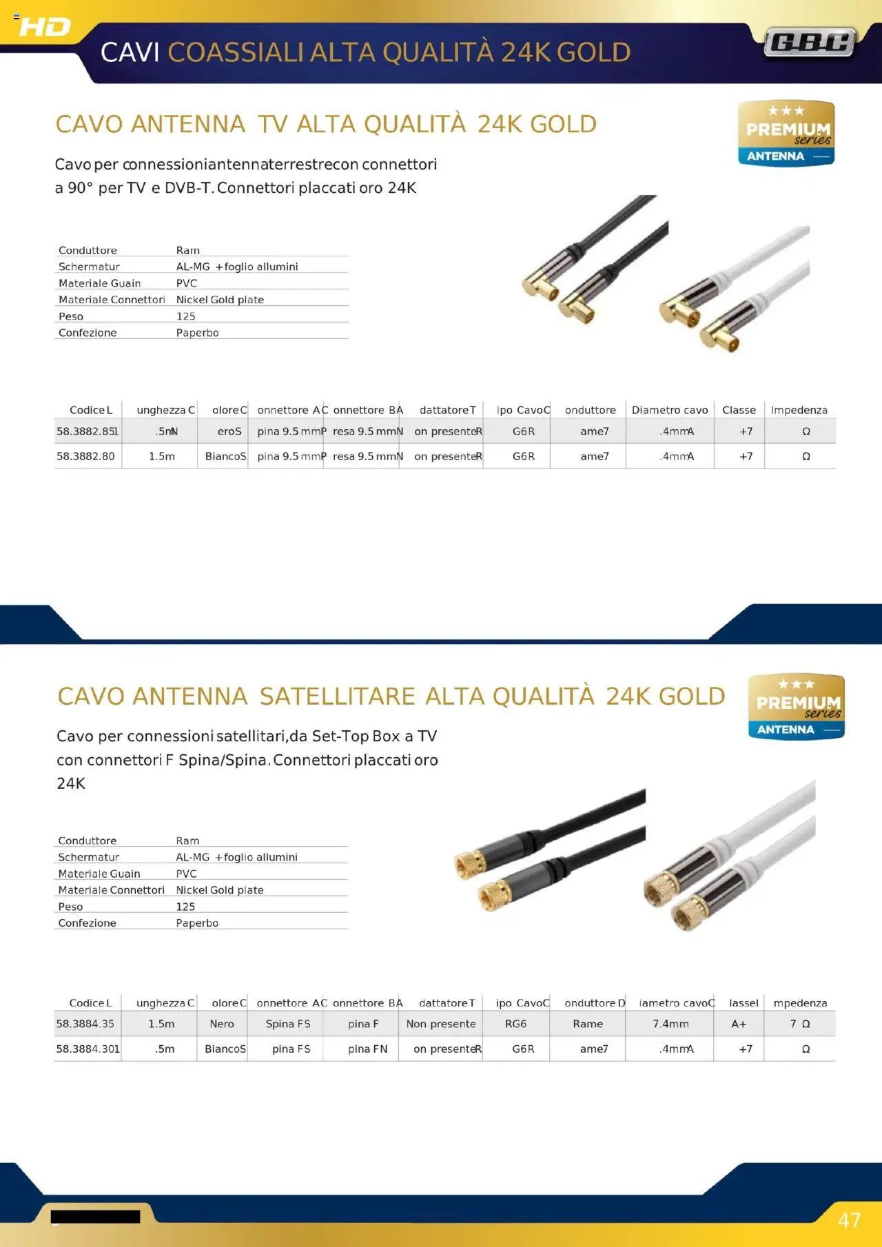 GBC Audio Video catalogo (2025-10-16 - 2025-12-31)