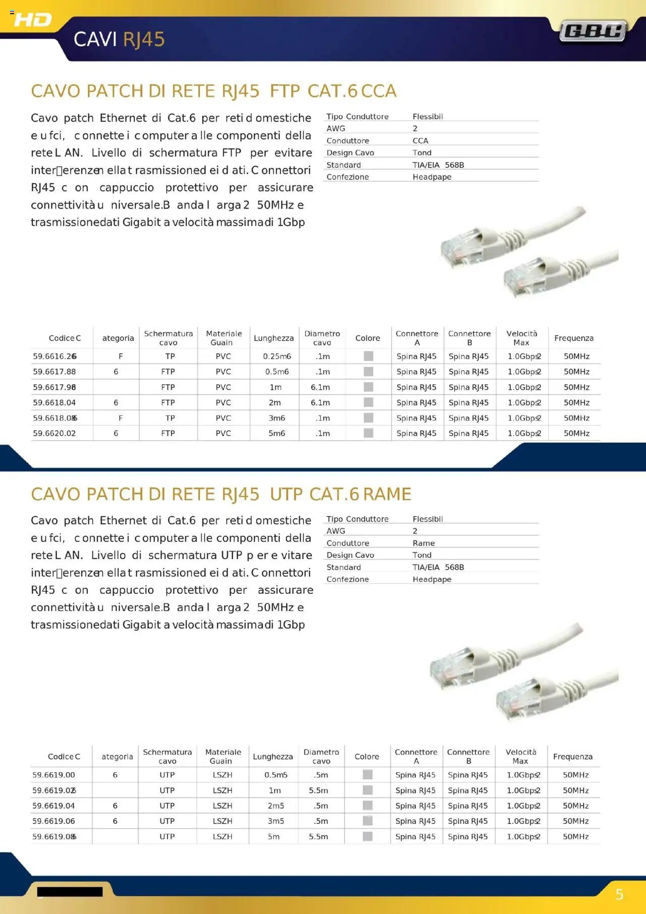 GBC Audio Video catalogo (2025-10-16 - 2025-12-31)