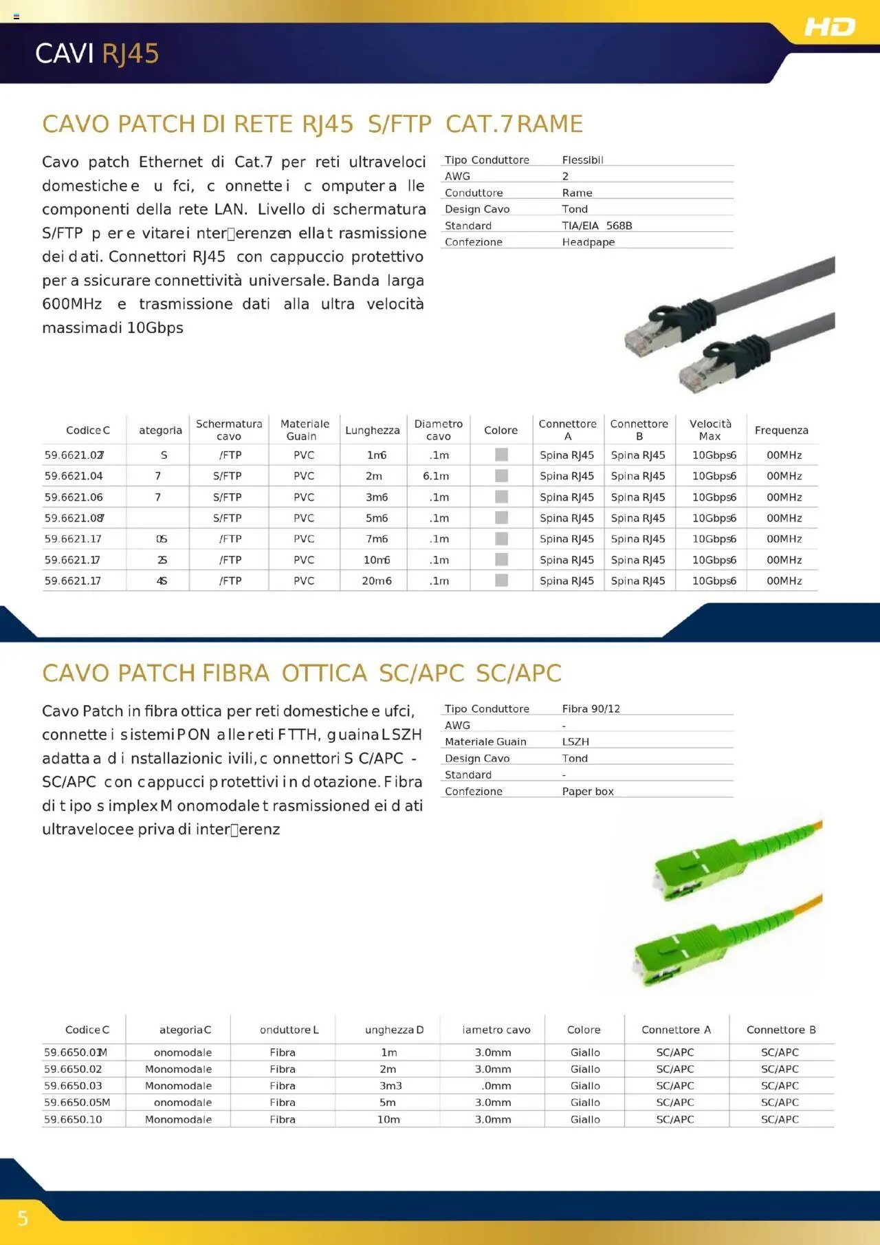 GBC Audio Video catalogo (2025-10-16 - 2025-12-31)