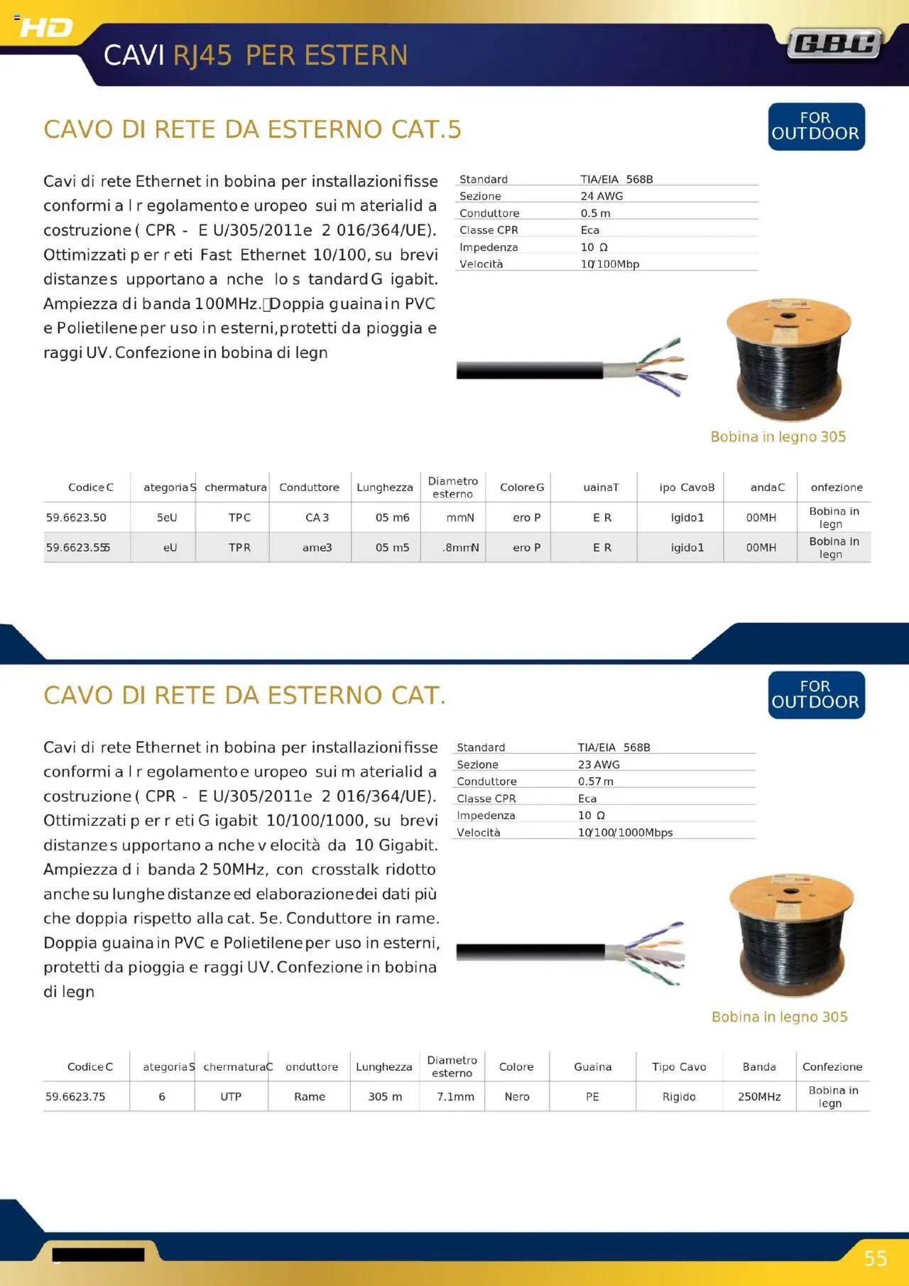 GBC Audio Video catalogo (2025-10-16 - 2025-12-31)