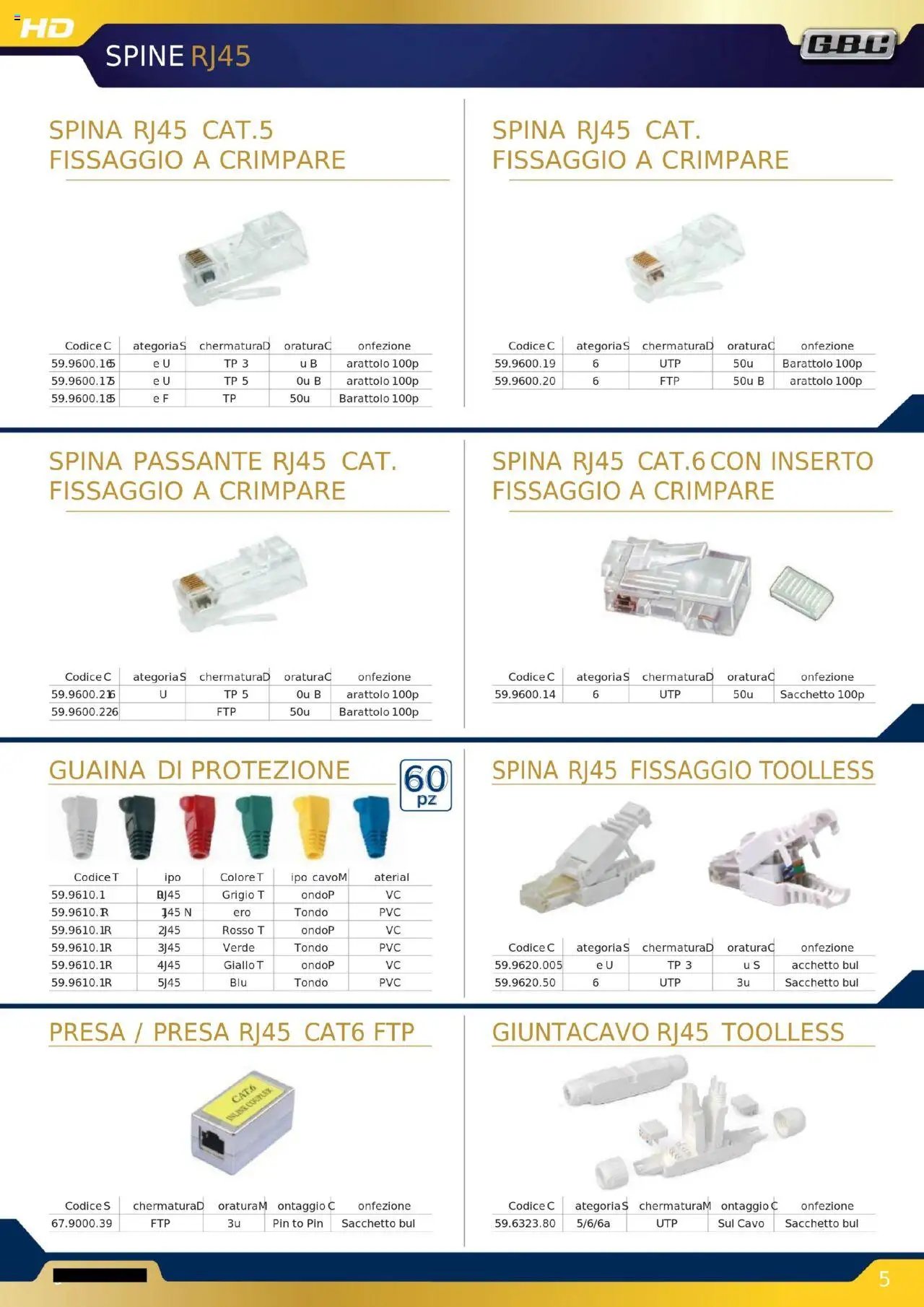GBC Audio Video catalogo (2025-10-16 - 2025-12-31)