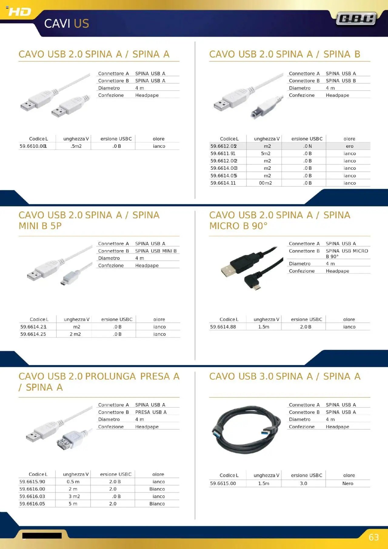 GBC Audio Video catalogo (2025-10-16 - 2025-12-31)
